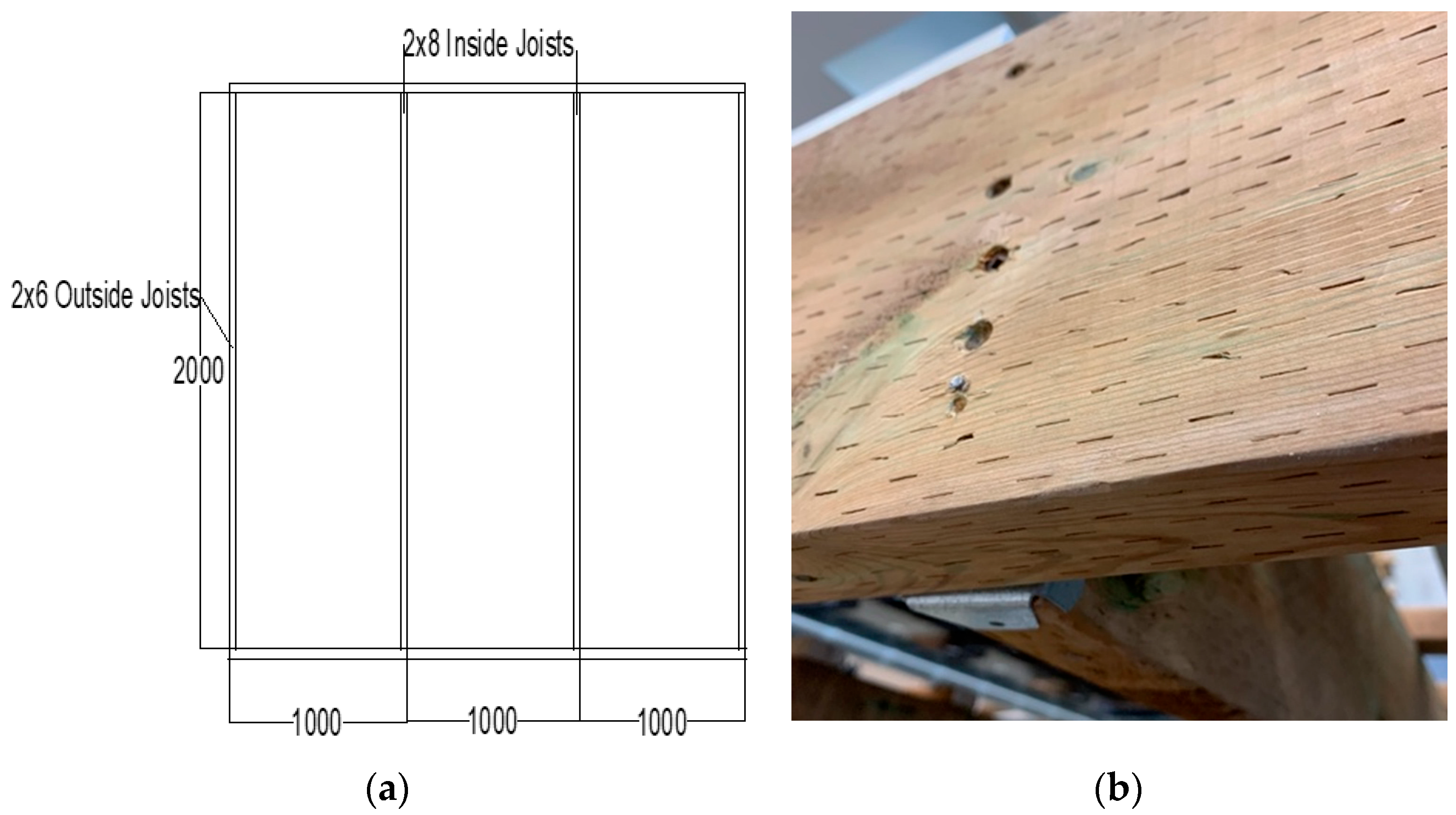 Designs 06 00054 g003 550