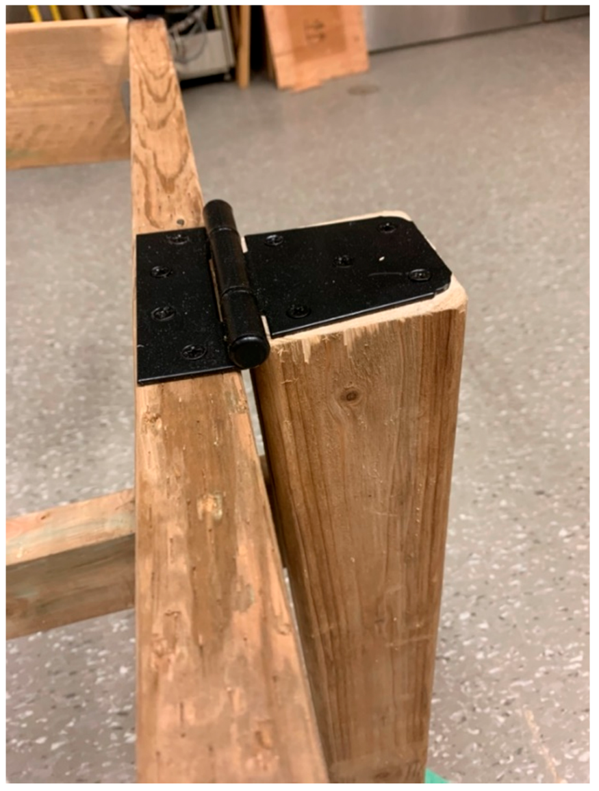 Designs 06 00054 g004 550