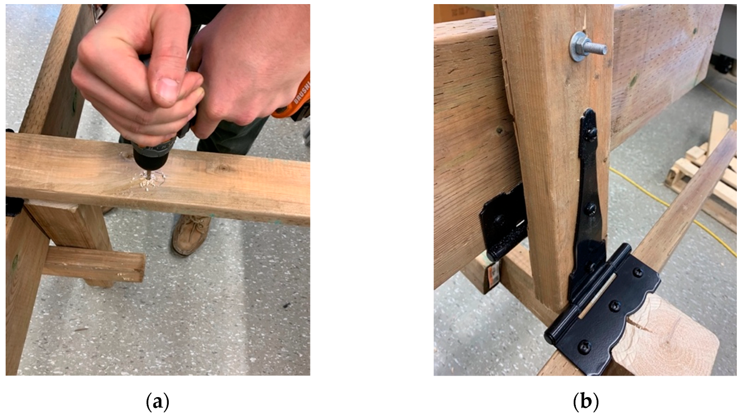 Designs 06 00054 g006 550