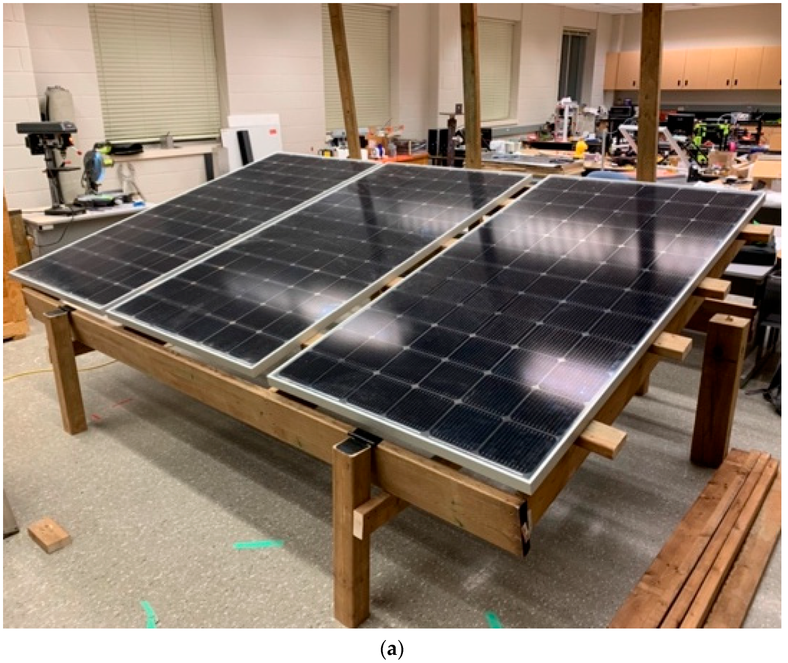 Designs 06 00054 g008a 550