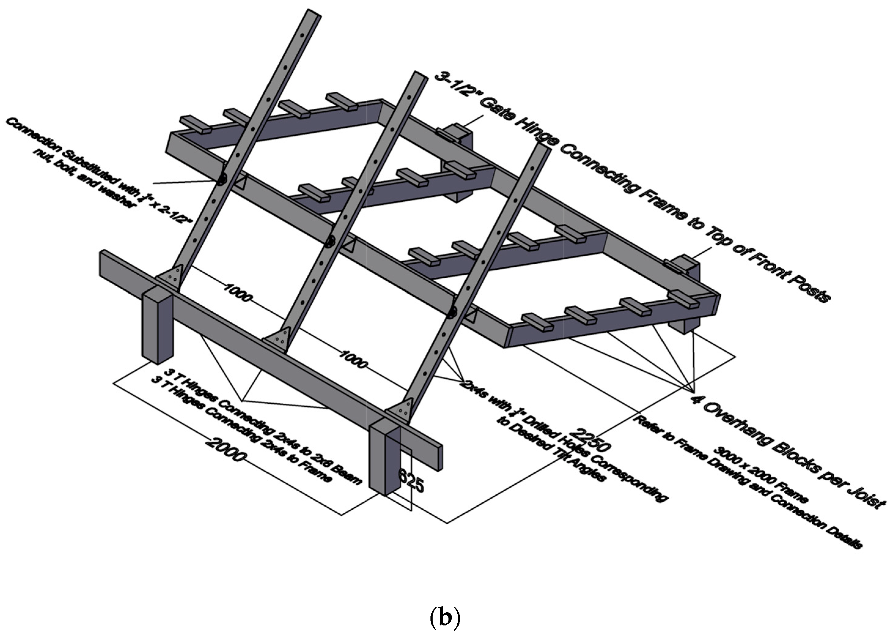 Designs 06 00054 g008b 550