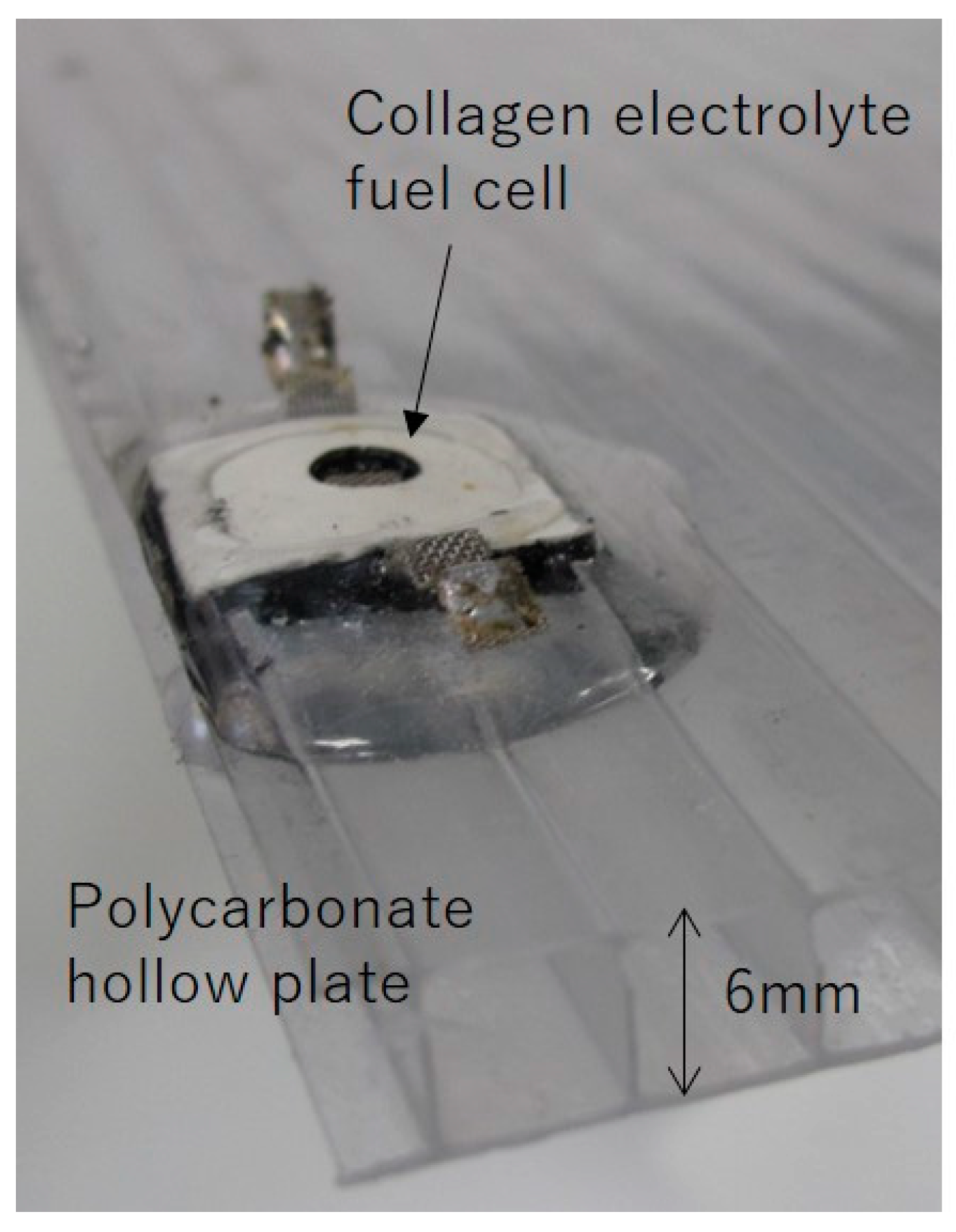 Designs 06 00058 g003 Designs 06 00058 g003