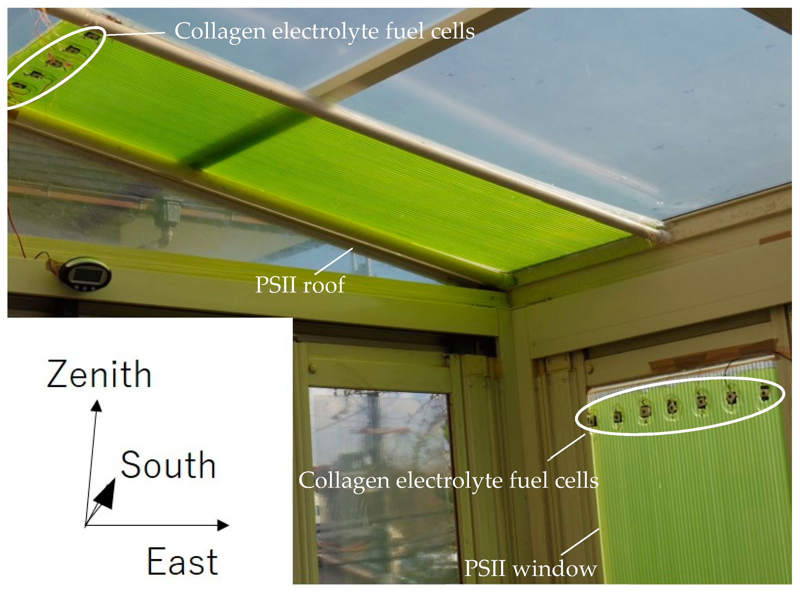 Designs 06 00058 g006 Designs 06 00058 g006