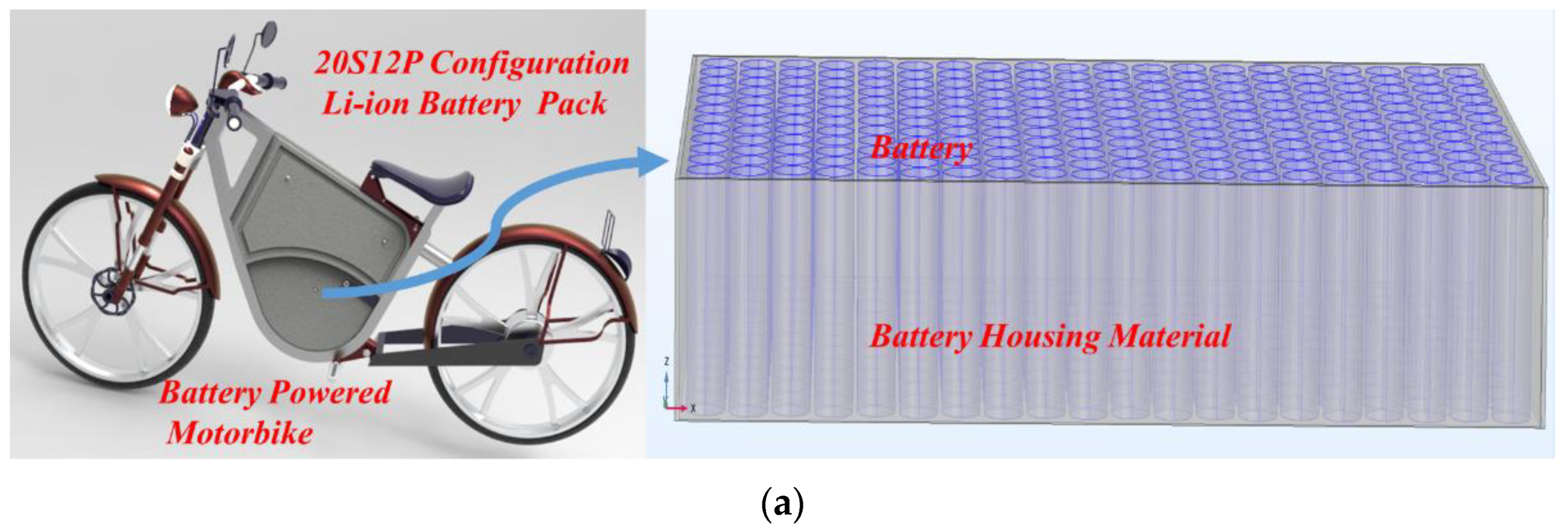 Designs 06 00060 g001a
