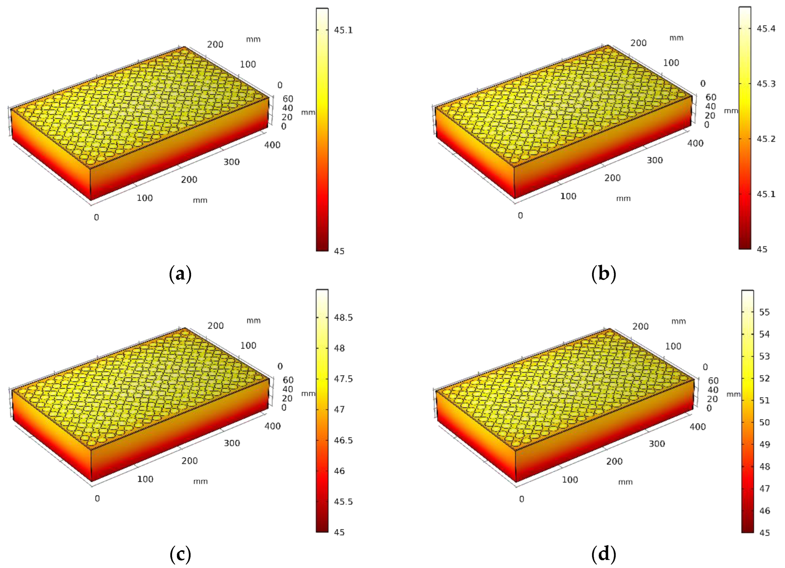 Designs 06 00060 g005