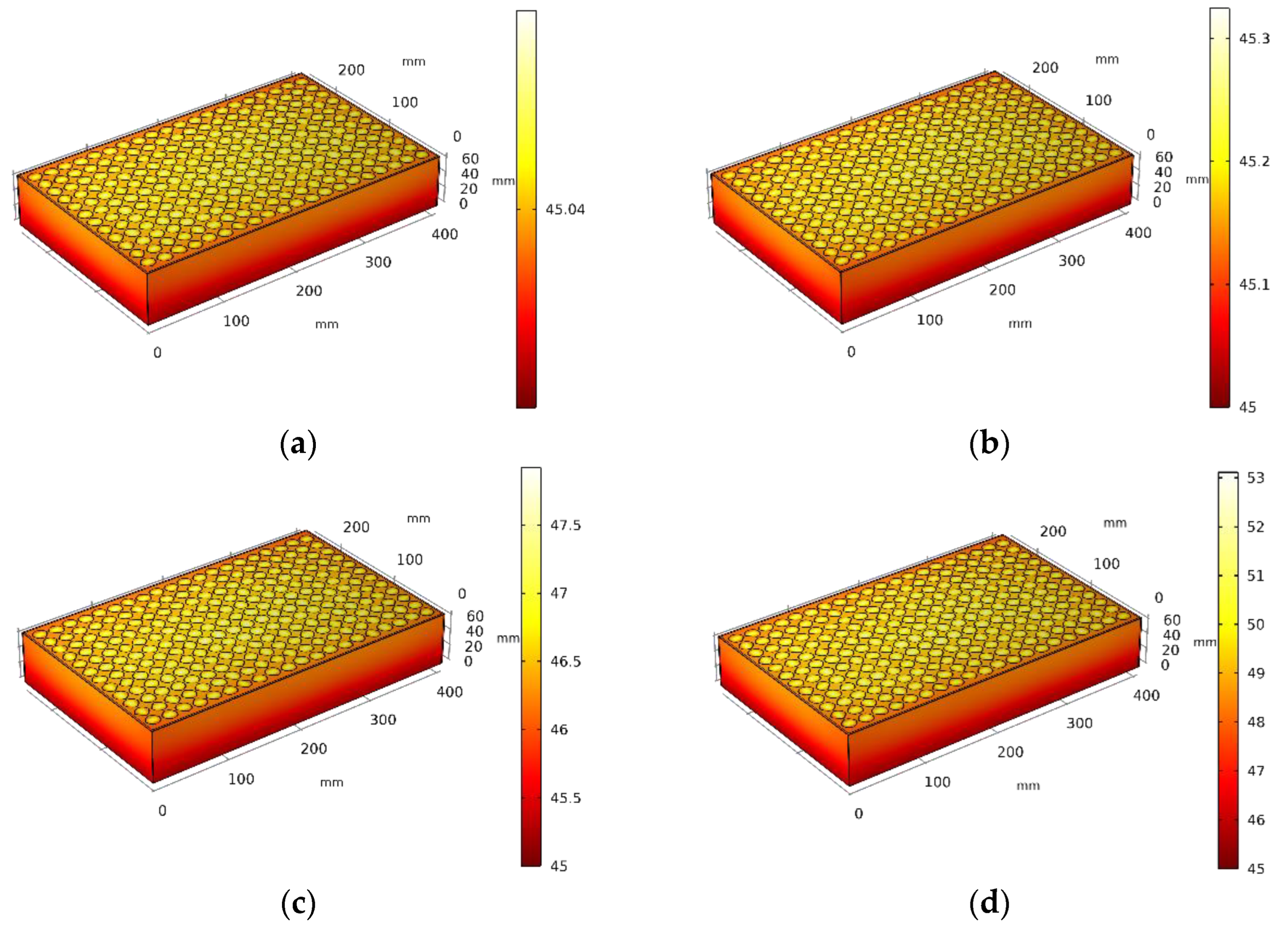 Designs 06 00060 g006