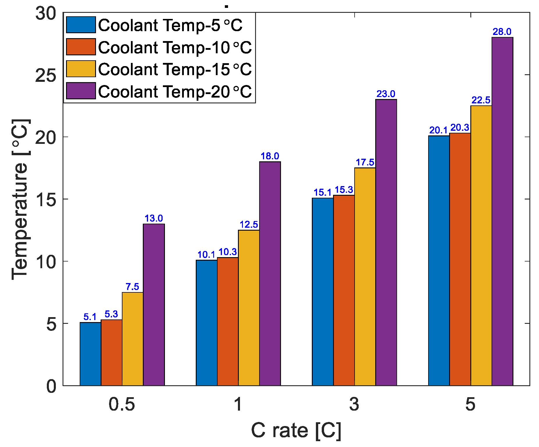 Designs 06 00060 g009