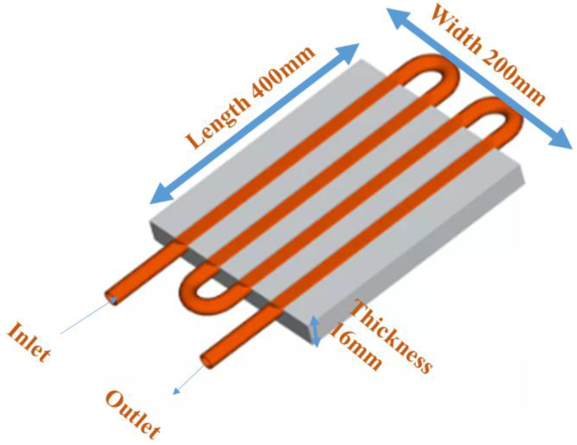 Designs 06 00060 g010