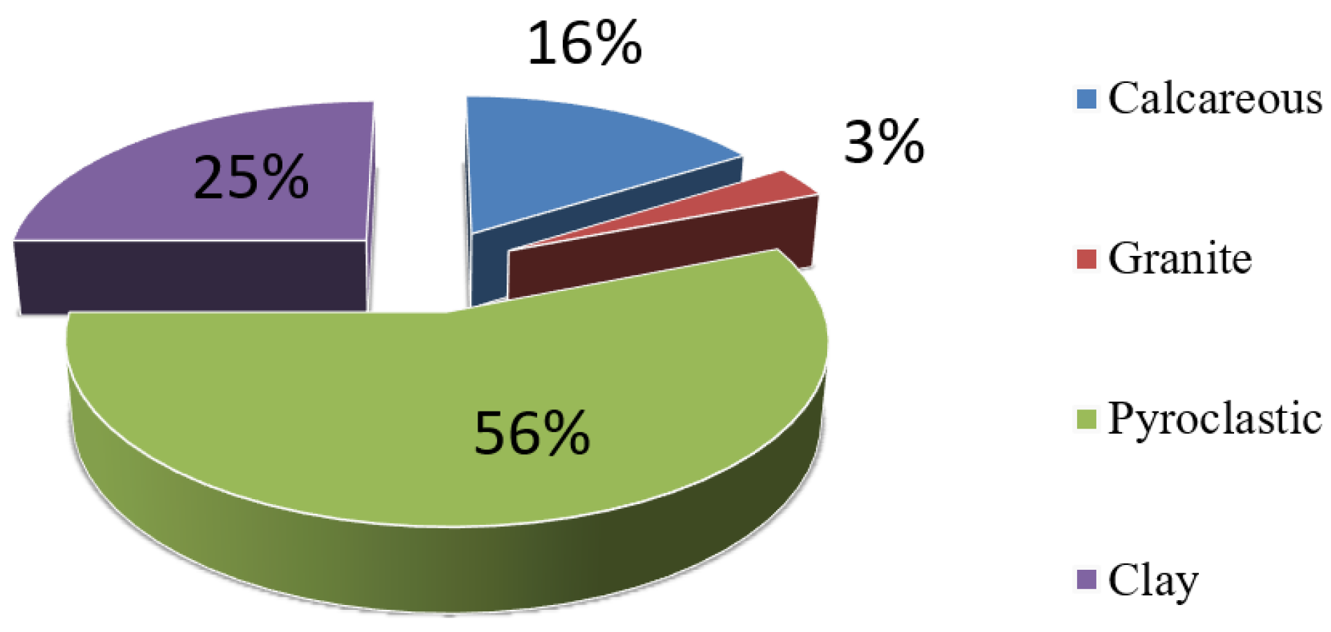 Designs 06 00064 g003