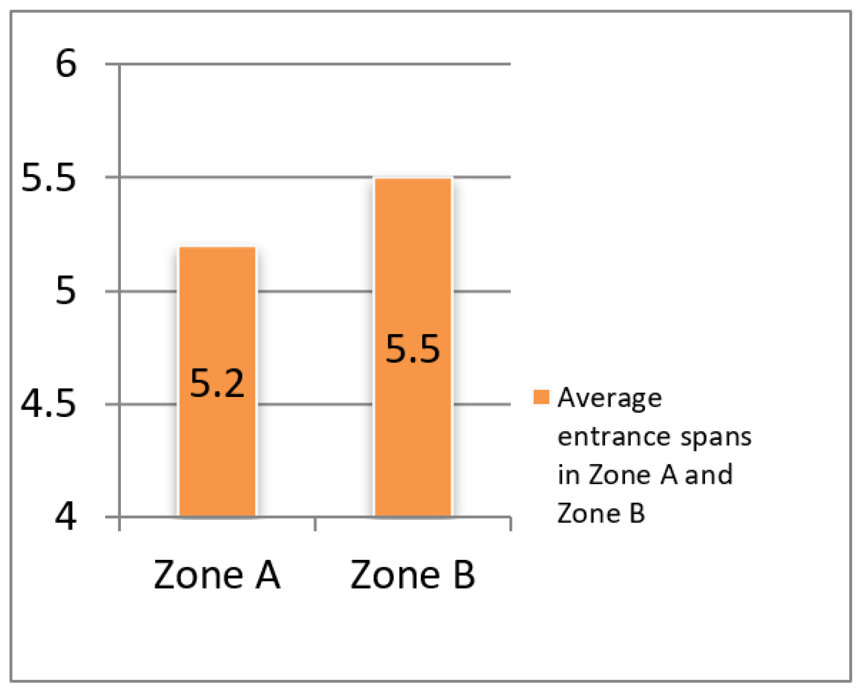 Designs 06 00064 g031