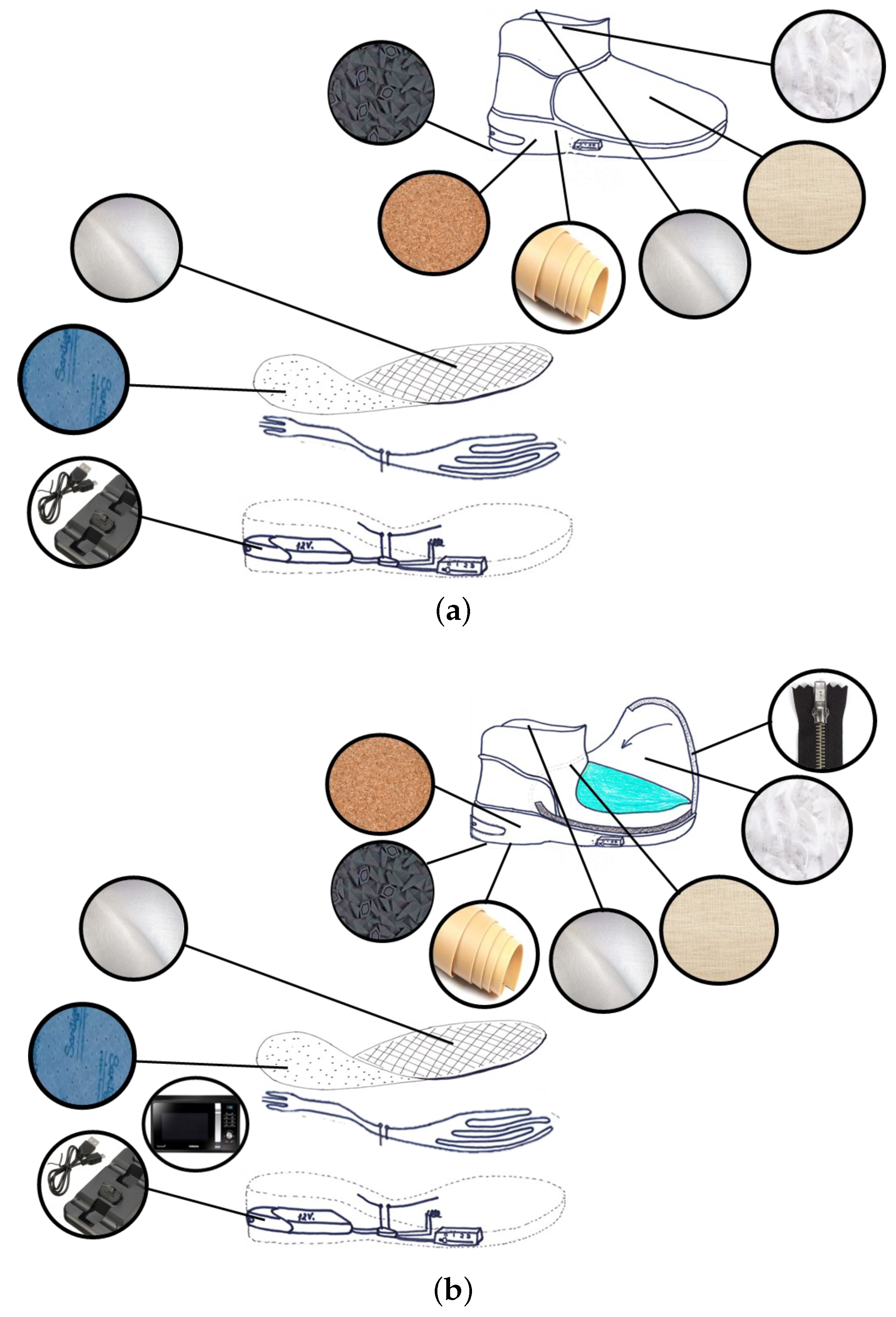 Designs 06 00065 g004 550