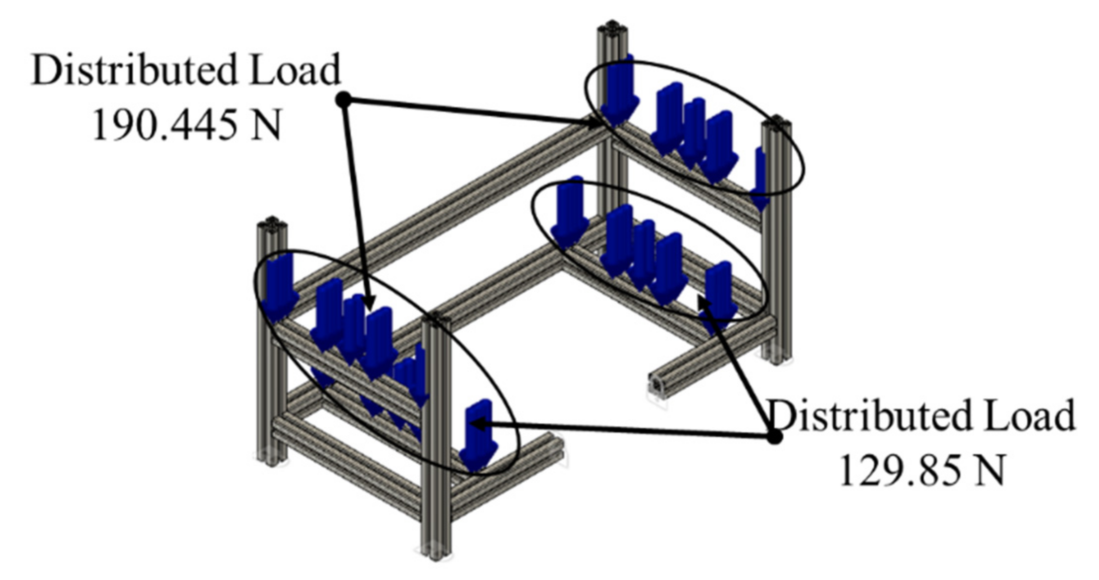 Designs 06 00067 g003