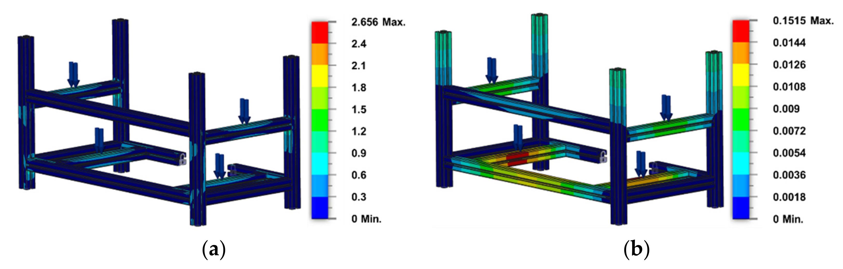 Designs 06 00067 g005