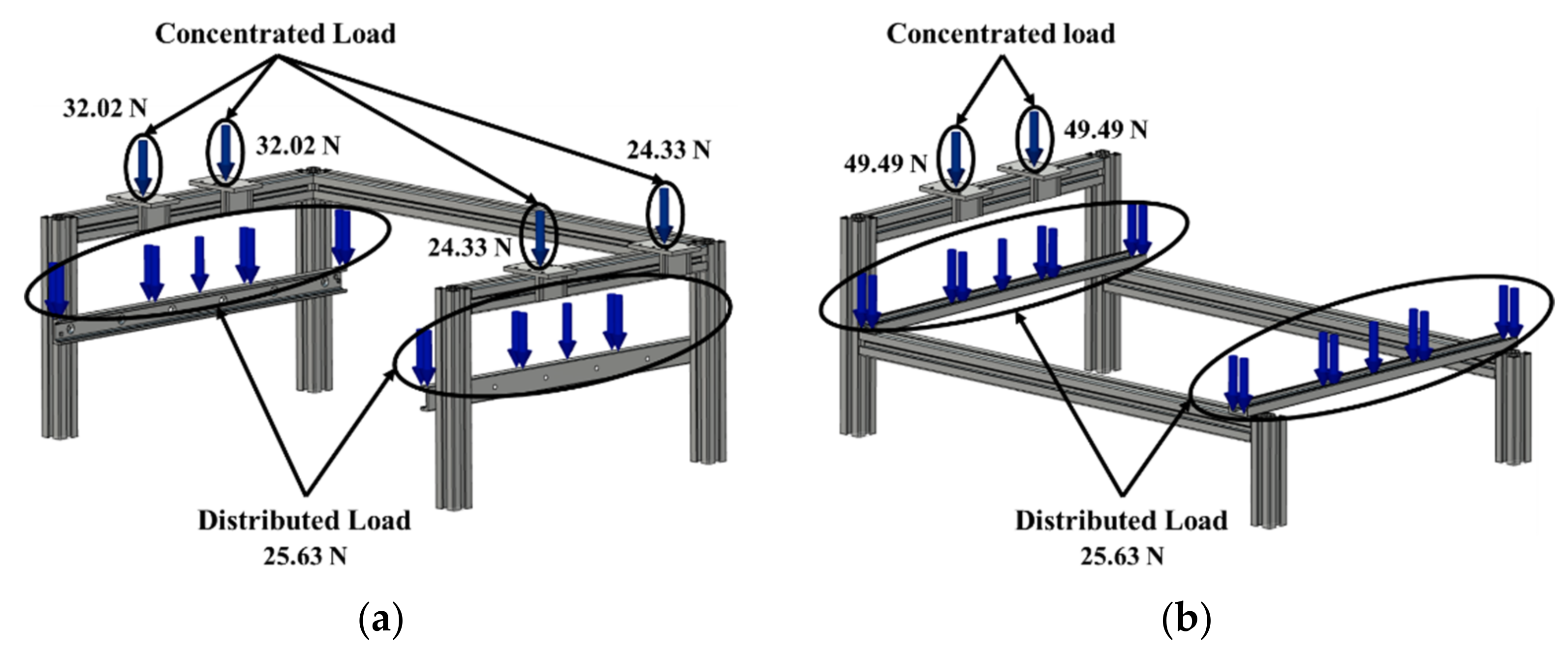 Designs 06 00067 g006