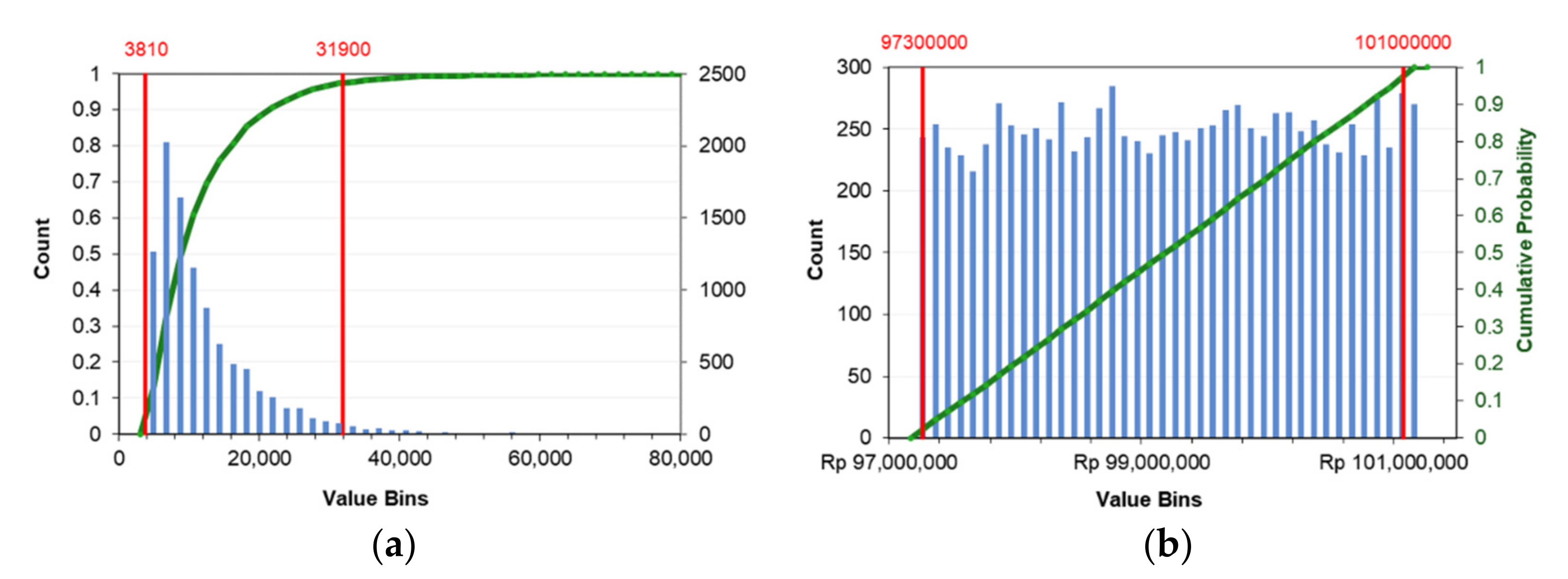 Designs 06 00067 g014
