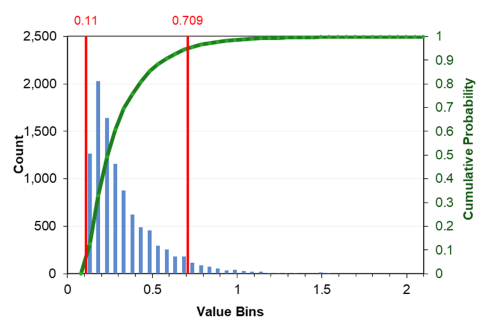 Designs 06 00067 g015