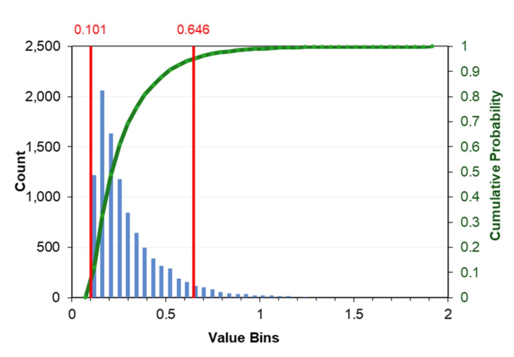 Designs 06 00067 g017