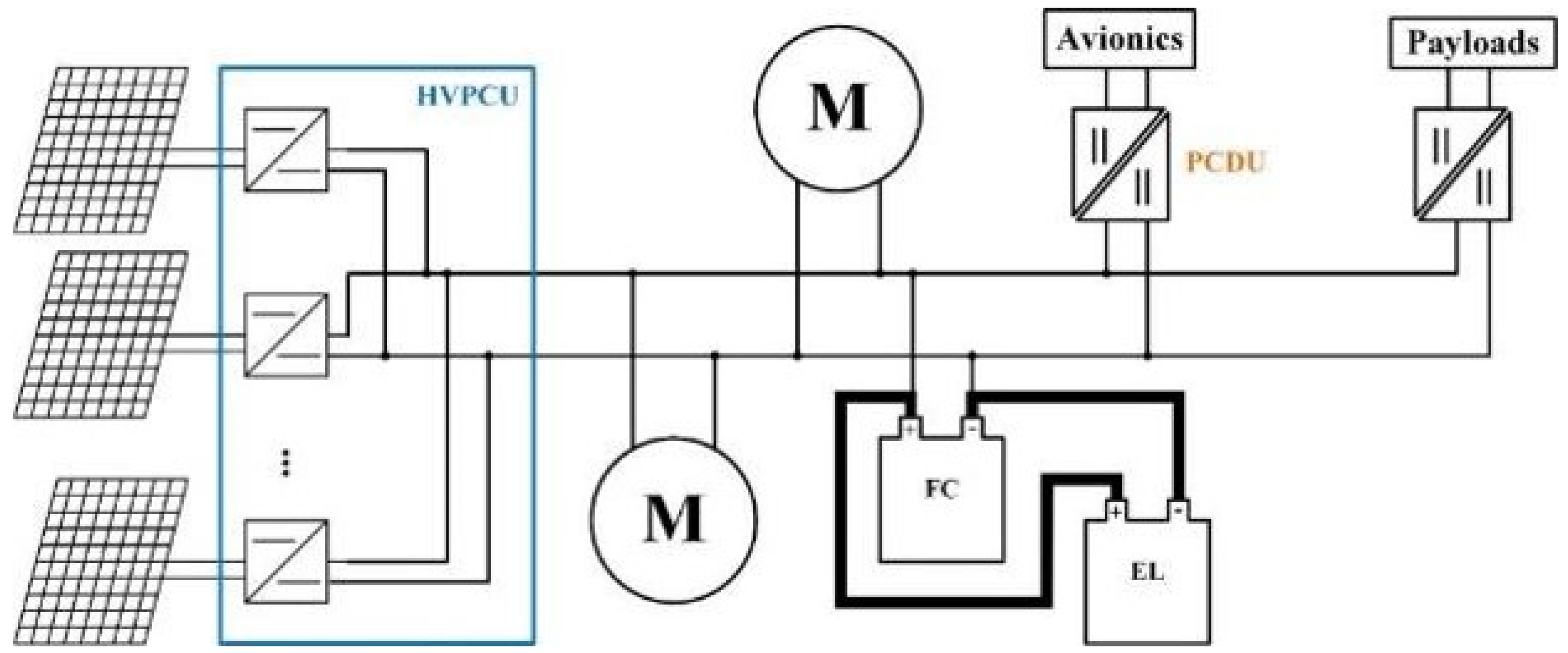 Designs 06 00068 g004