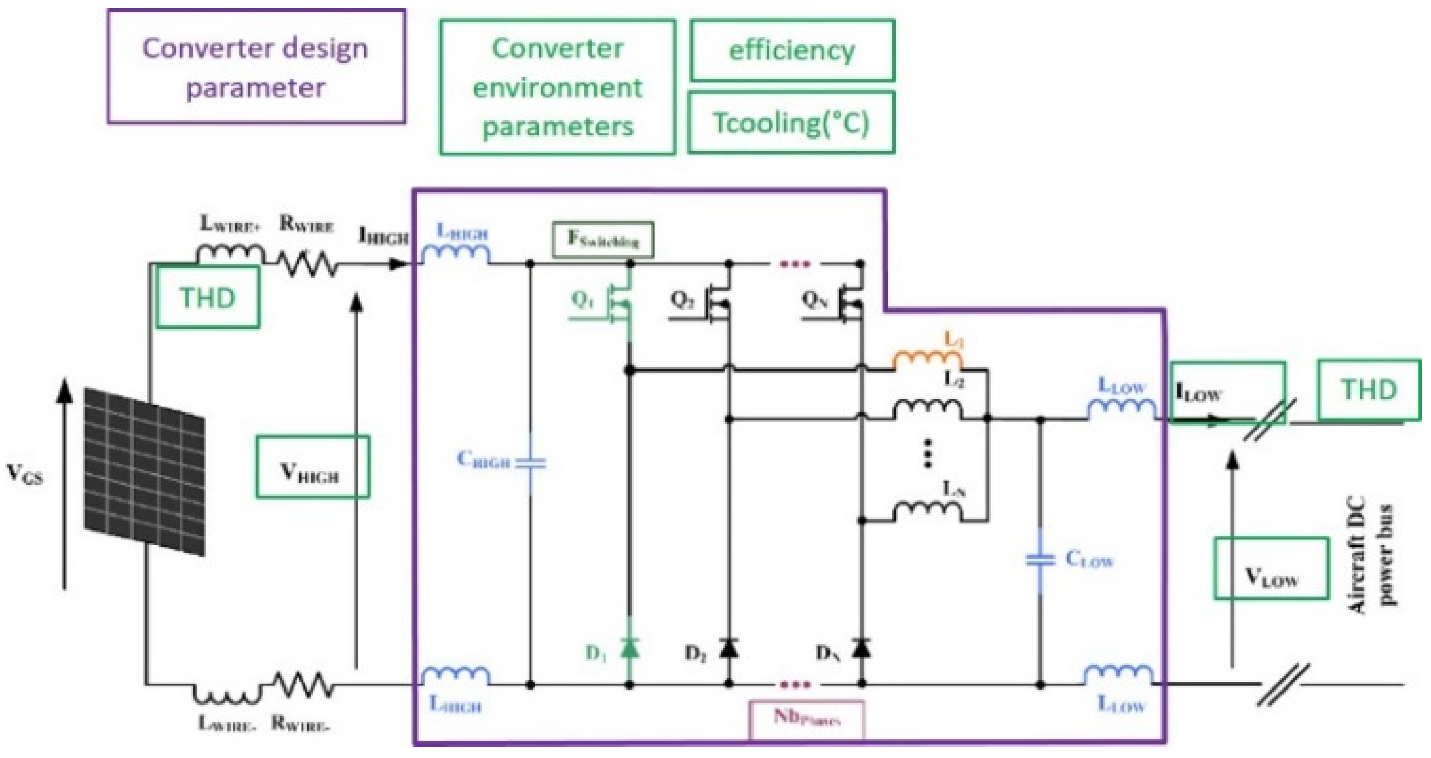 Designs 06 00068 g005