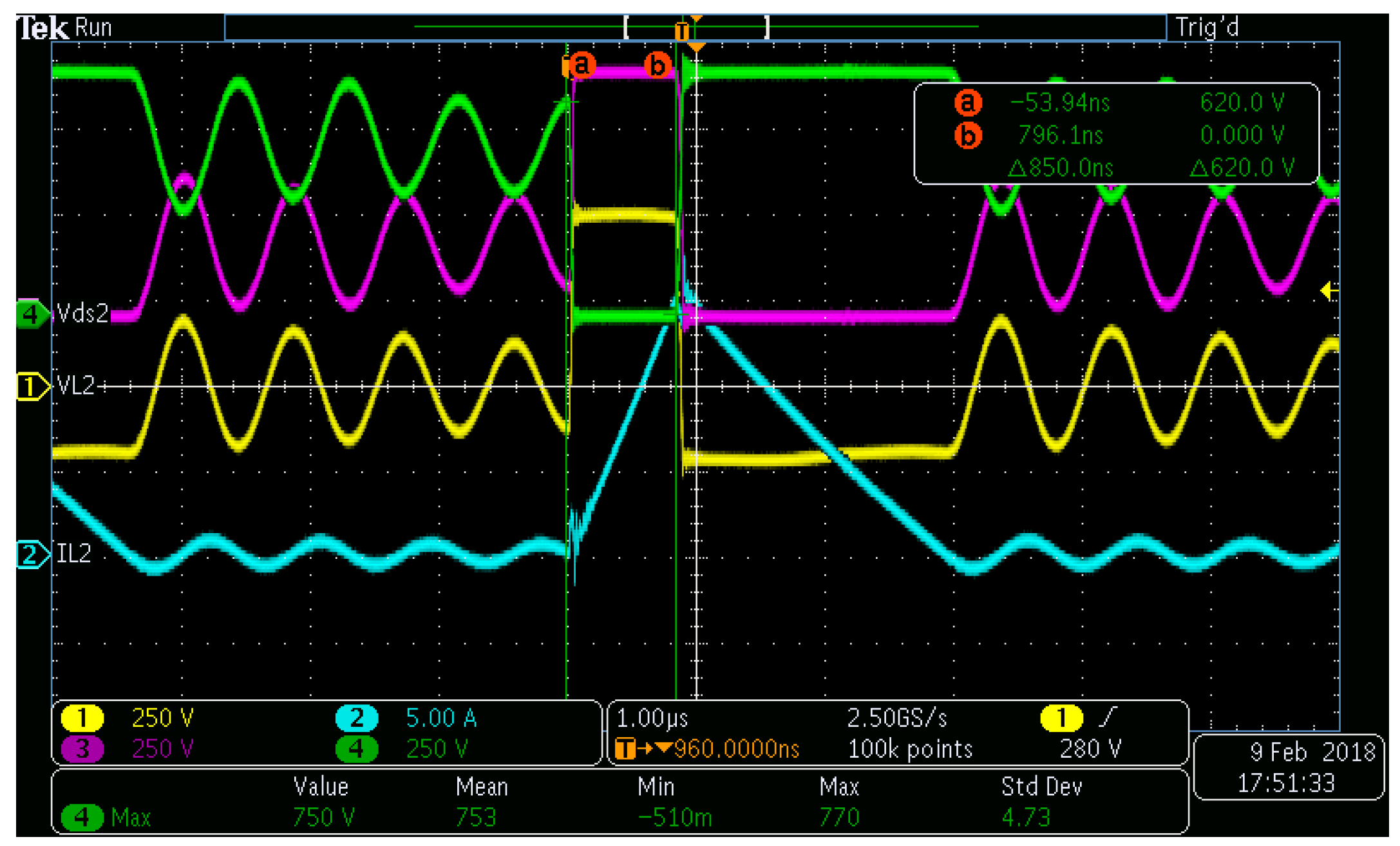 Designs 06 00068 g012