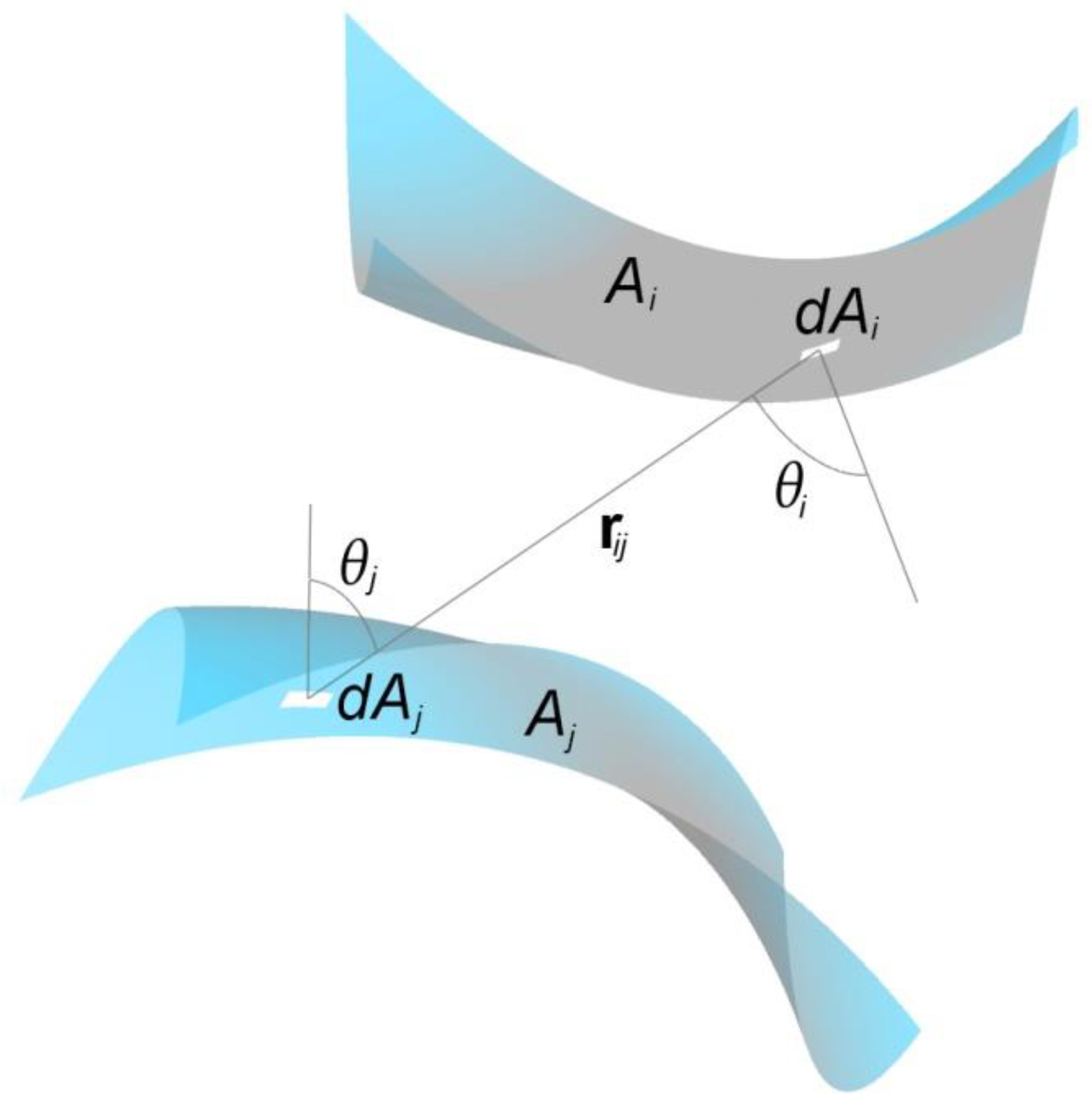 Designs 06 00072 g001