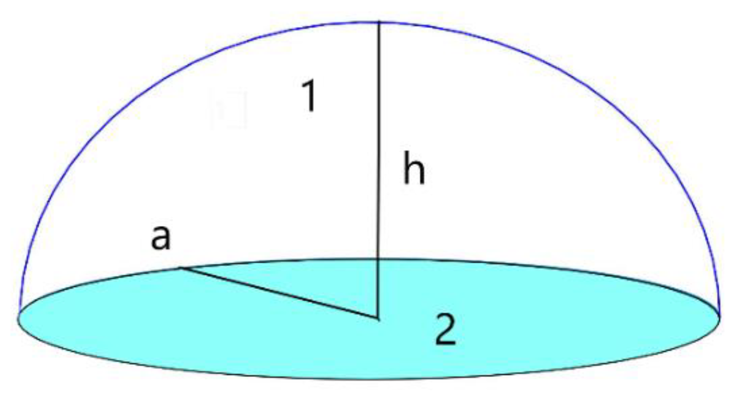 Designs 06 00072 g002