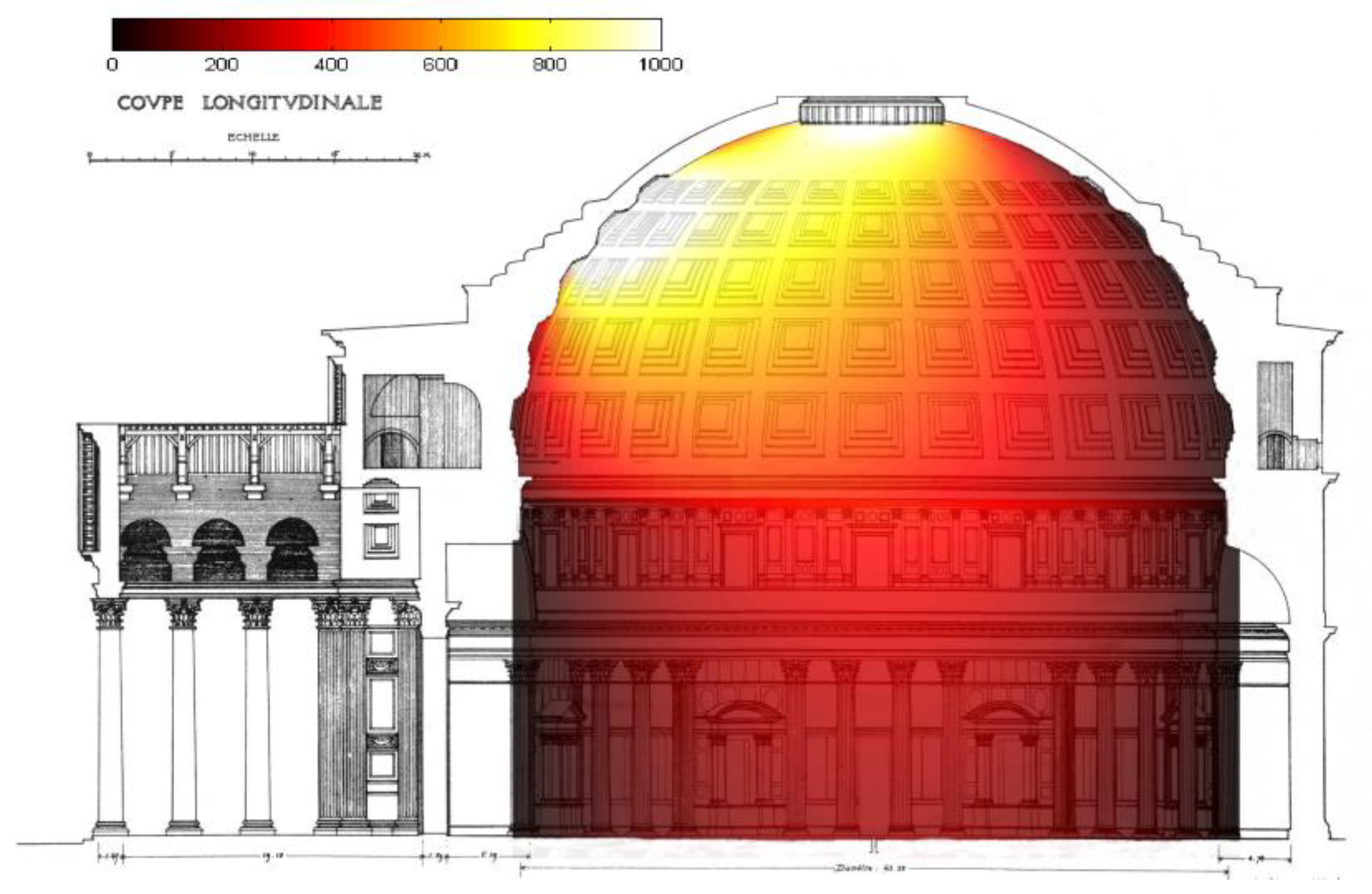 Designs 06 00072 g003