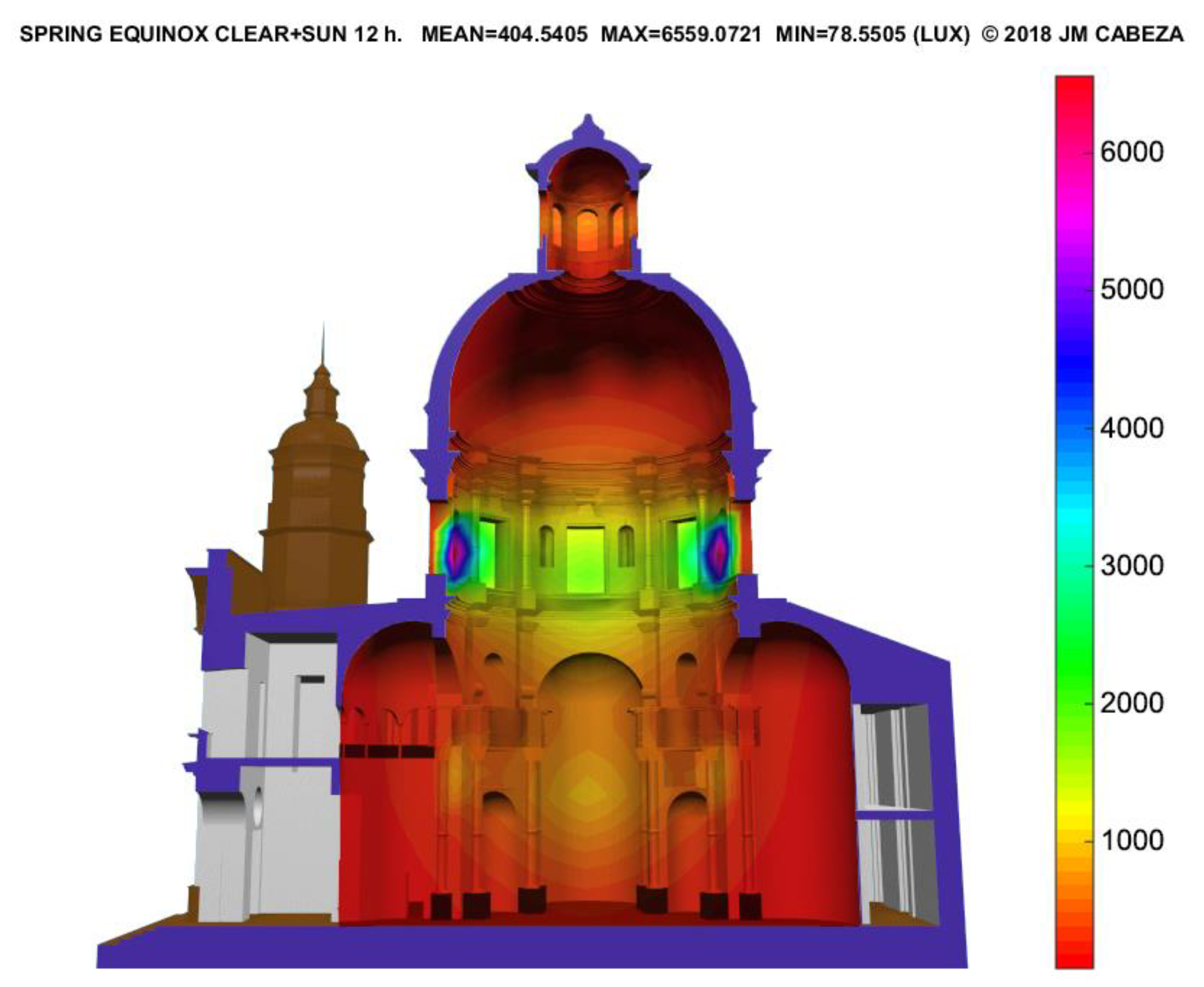 Designs 06 00072 g007