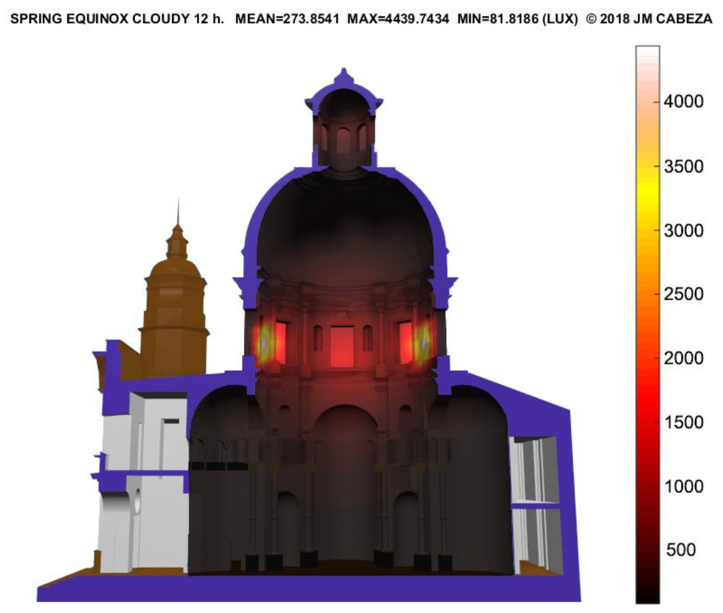 Designs 06 00072 g008