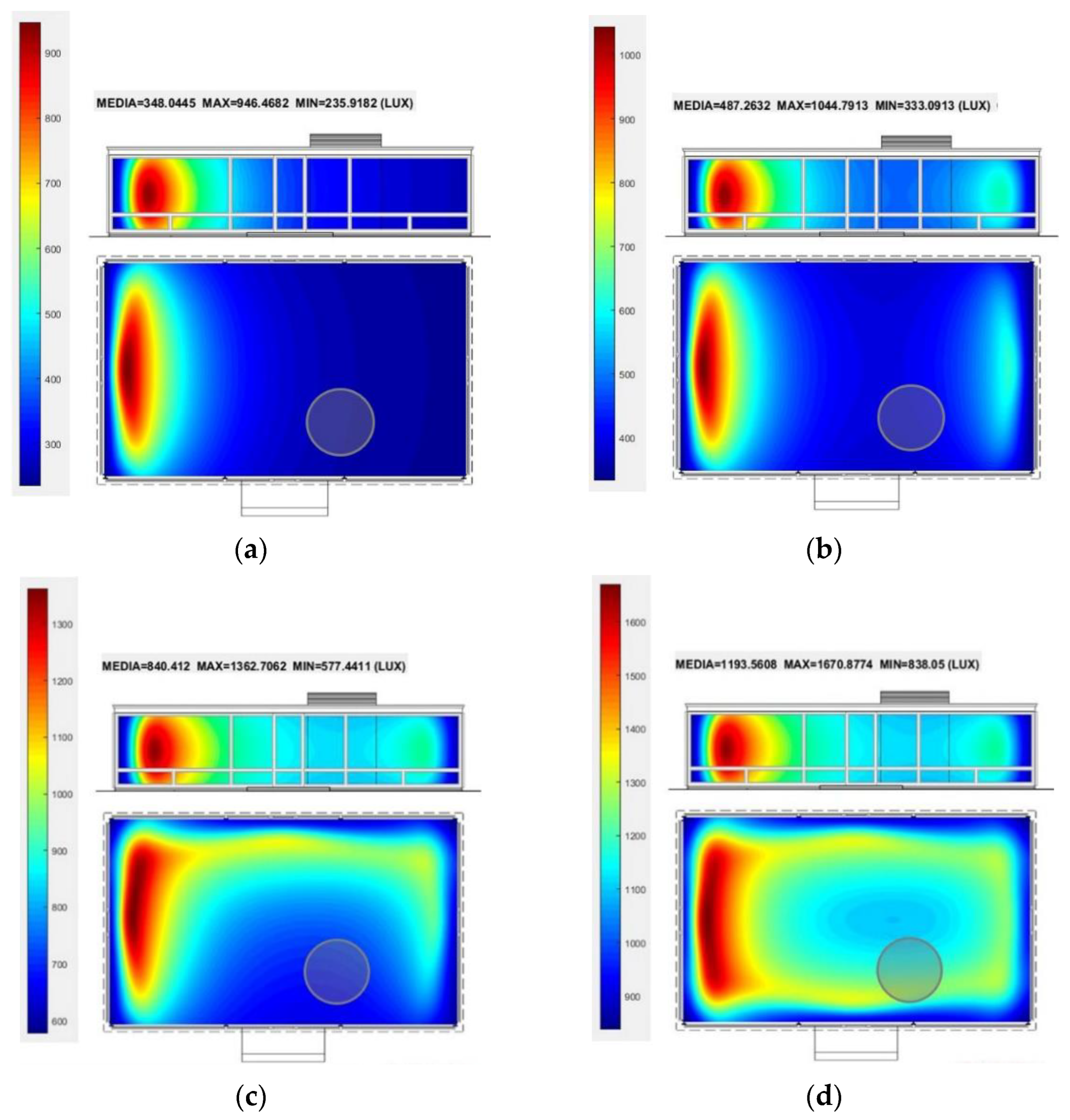 Designs 06 00072 g013