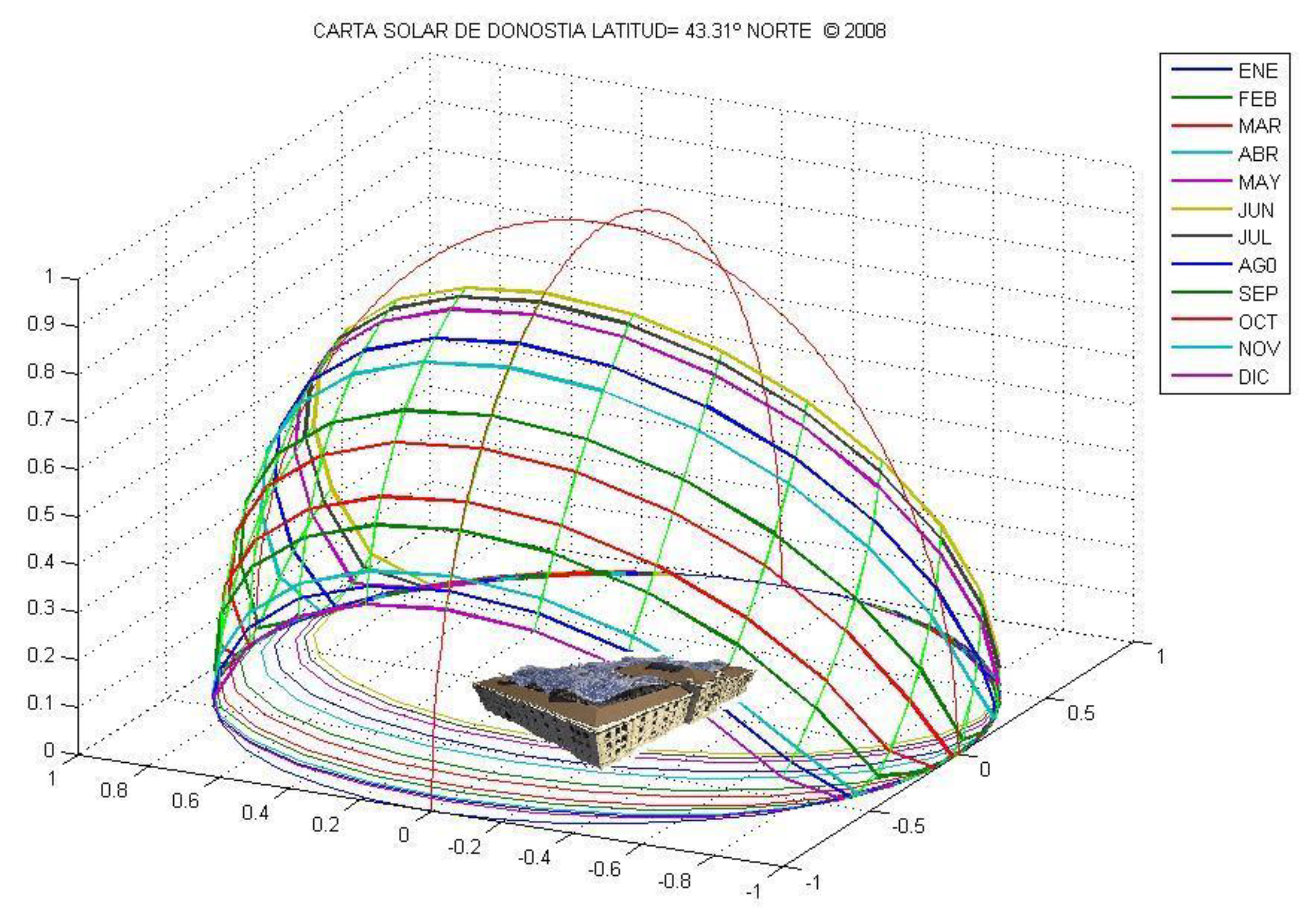 Designs 06 00072 g015