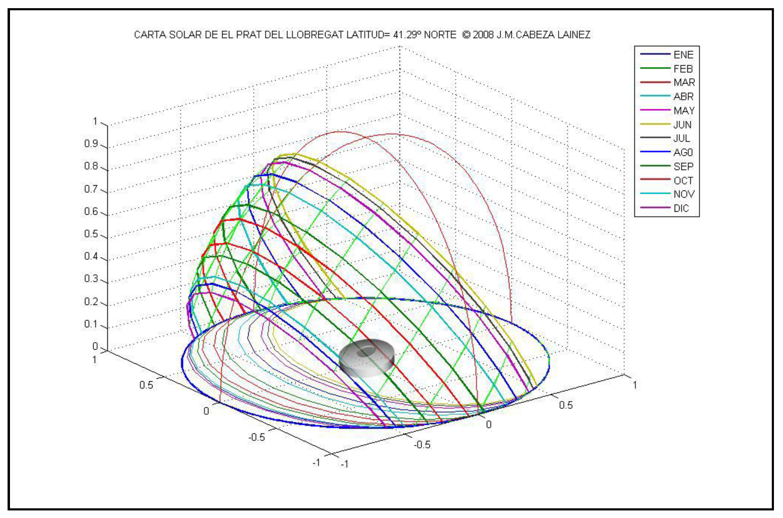 Designs 06 00072 g022