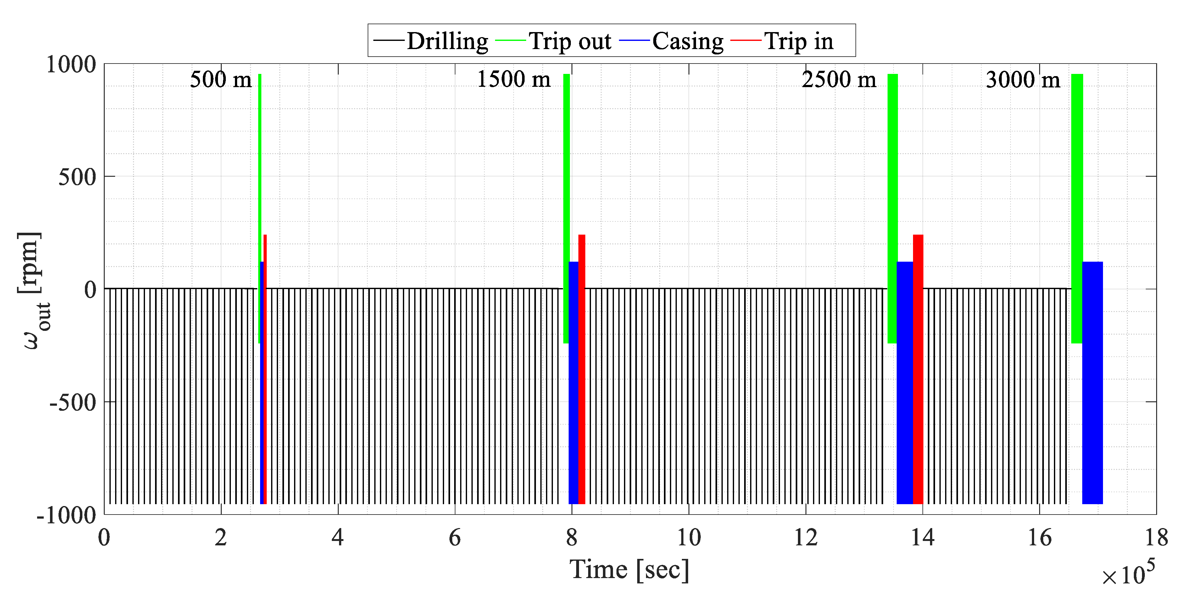 Designs 06 00074 g002 550