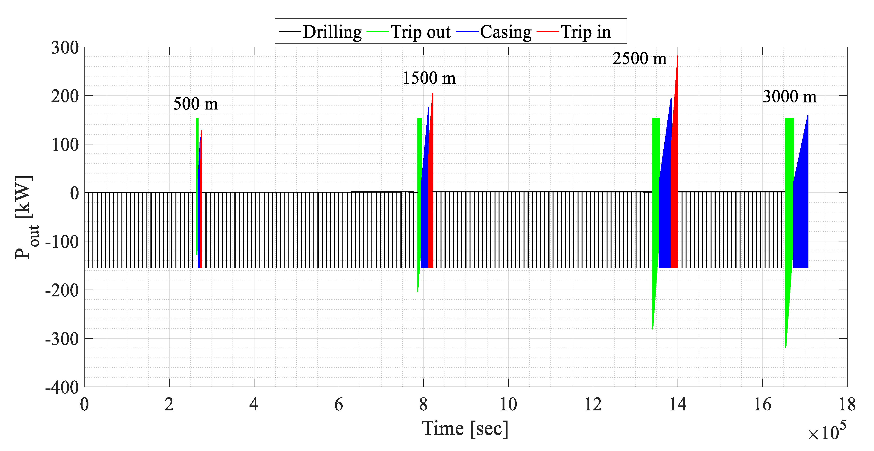 Designs 06 00074 g004 550