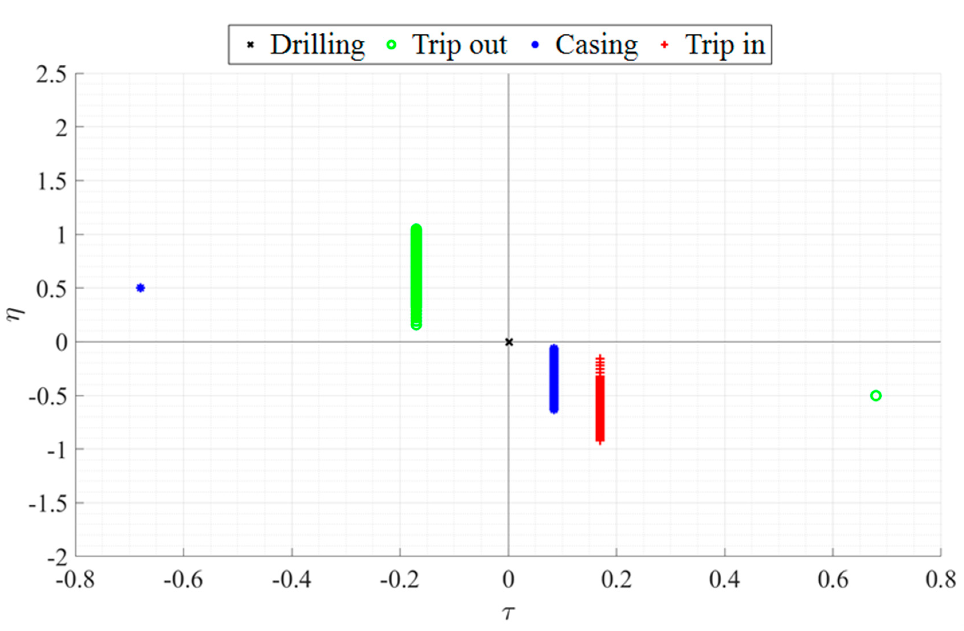 Designs 06 00074 g006 550