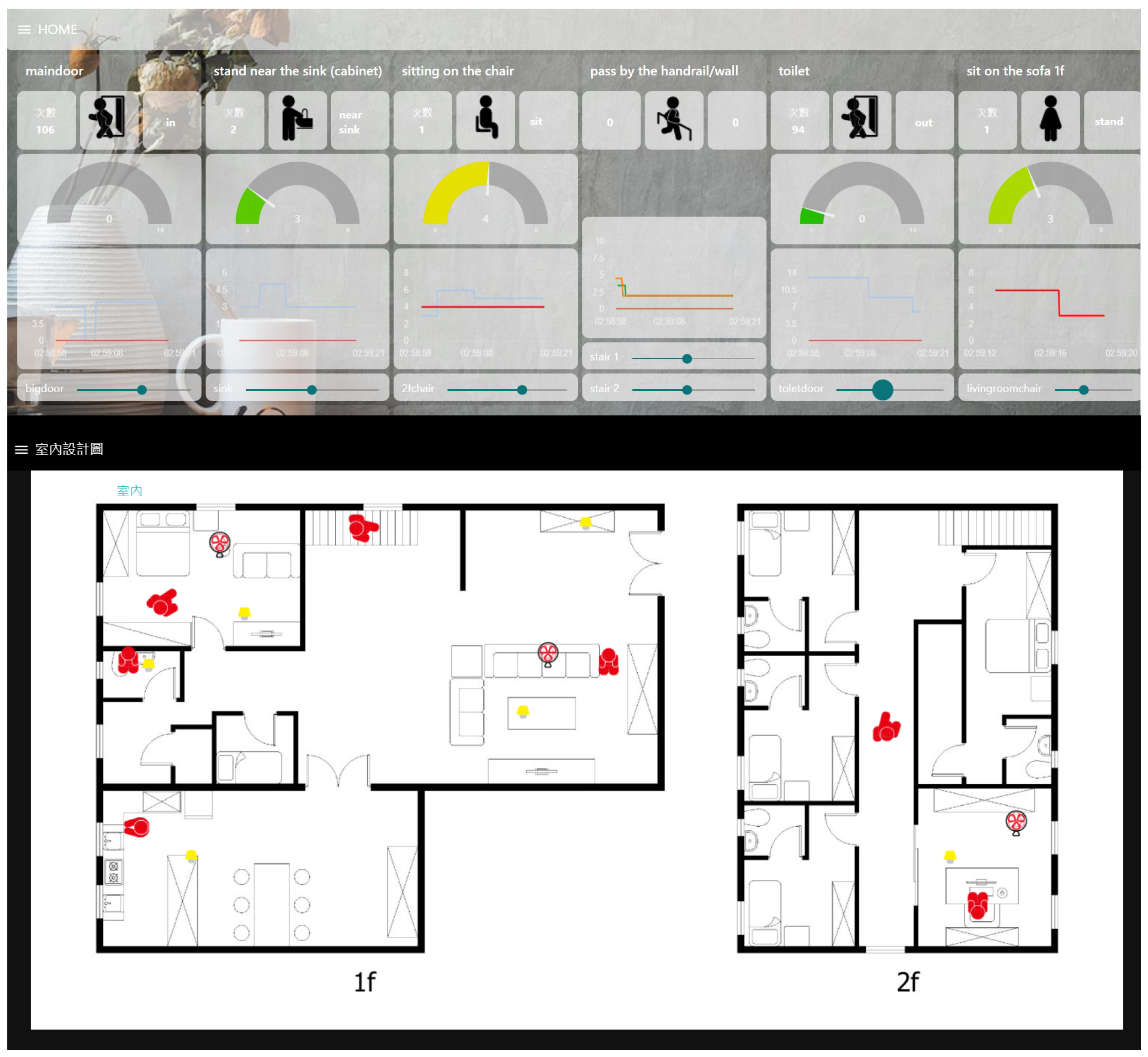 Designs 06 00075 g008