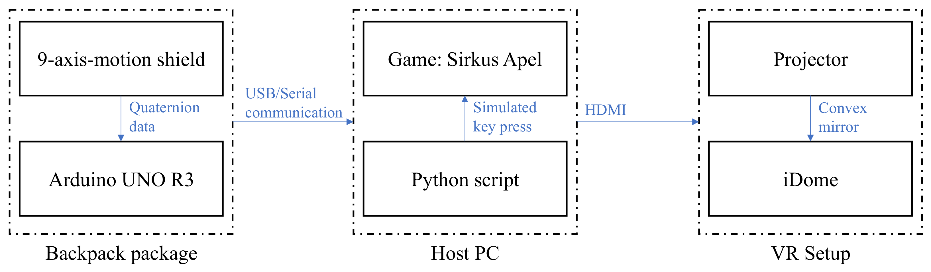 Designs 06 00076 g006