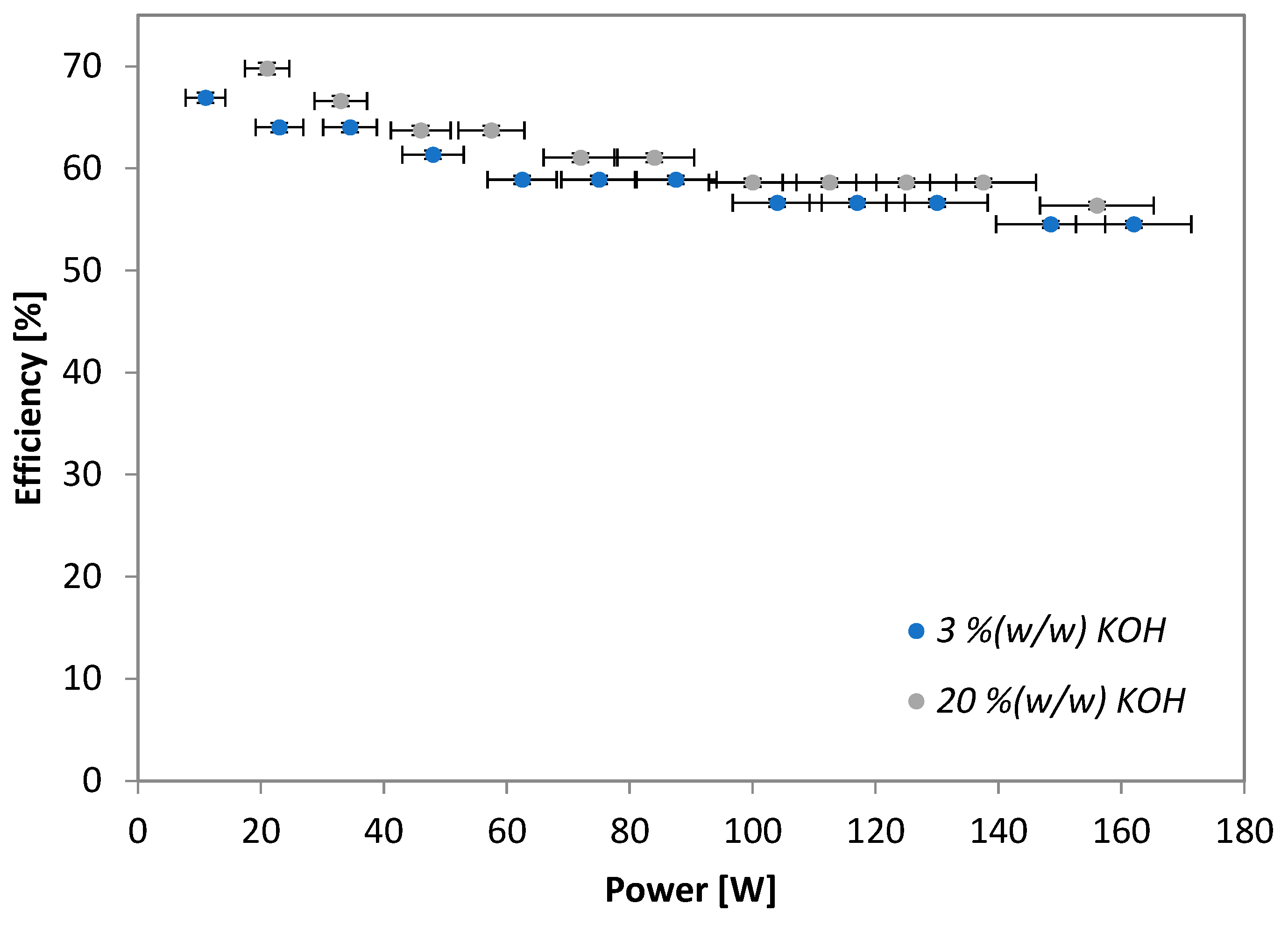 Designs 06 00079 g008
