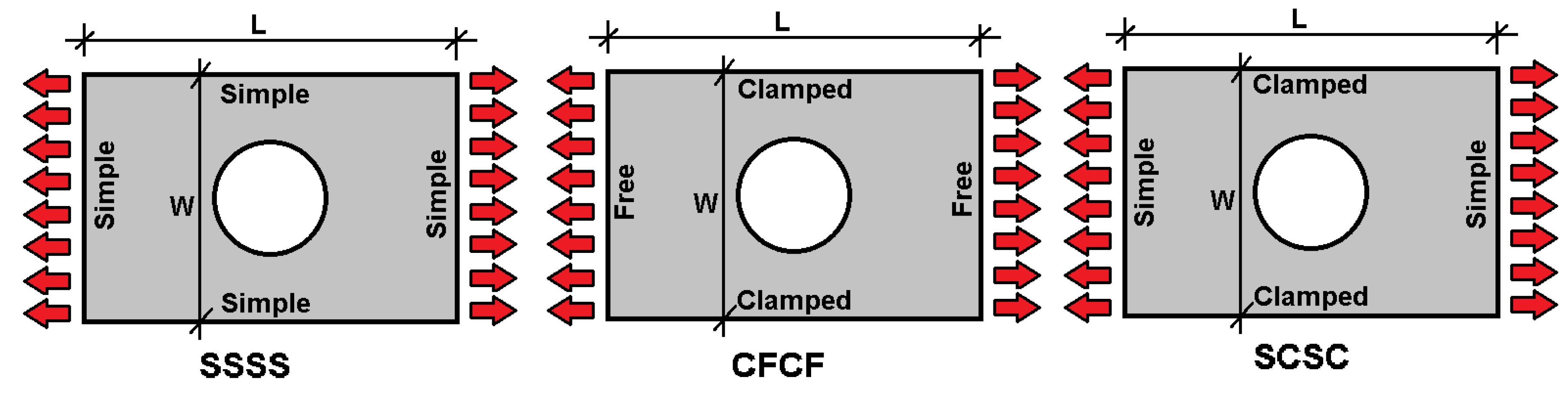 Designs 06 00084 g002 Designs 06 00084 g002