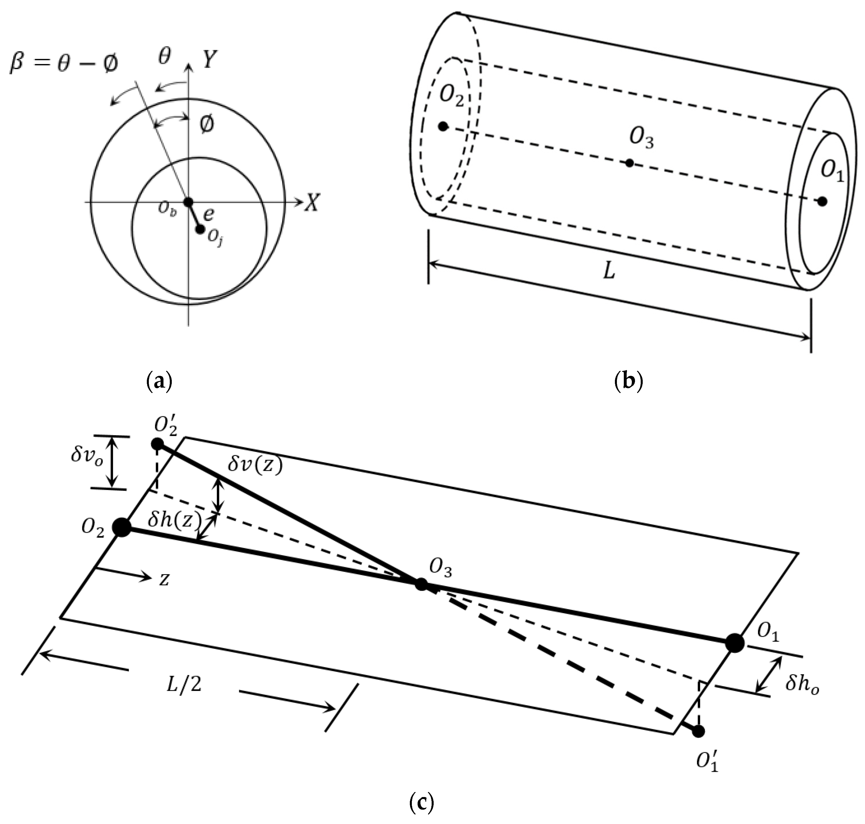 Designs 06 00085 g001 550