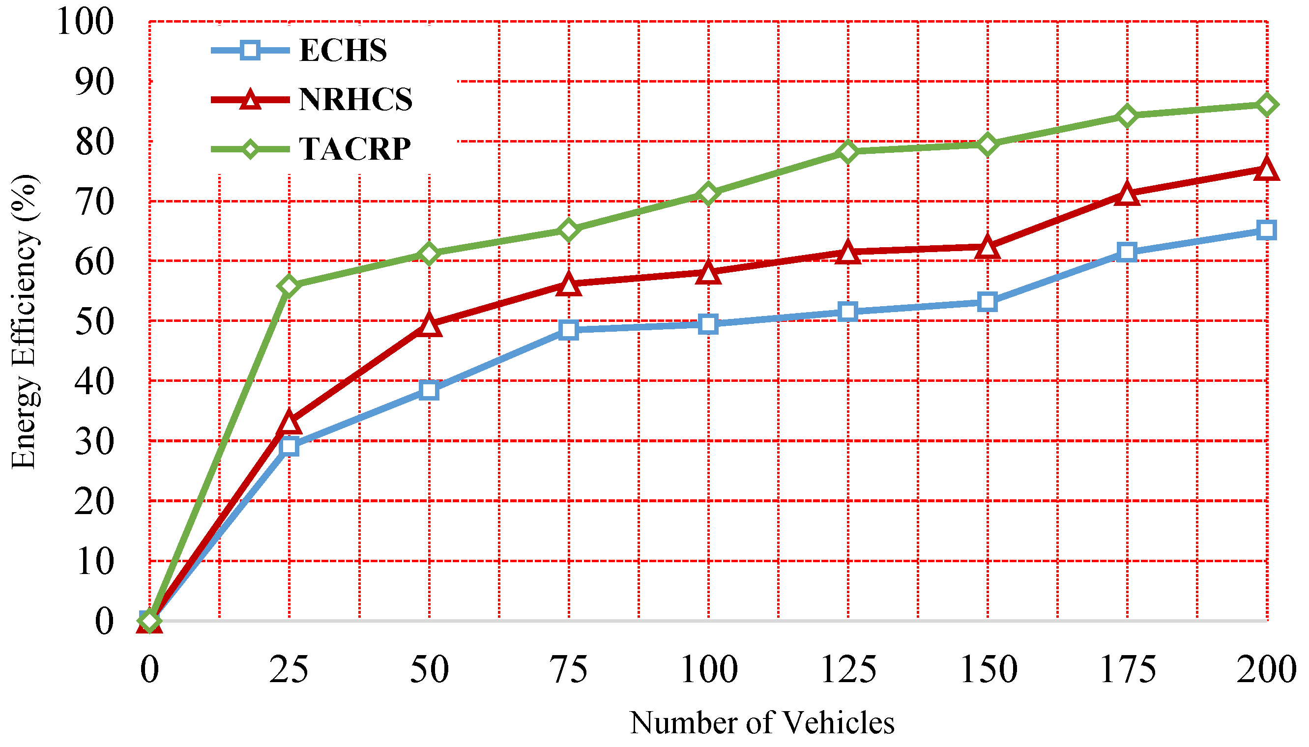 Designs 06 00089 g004