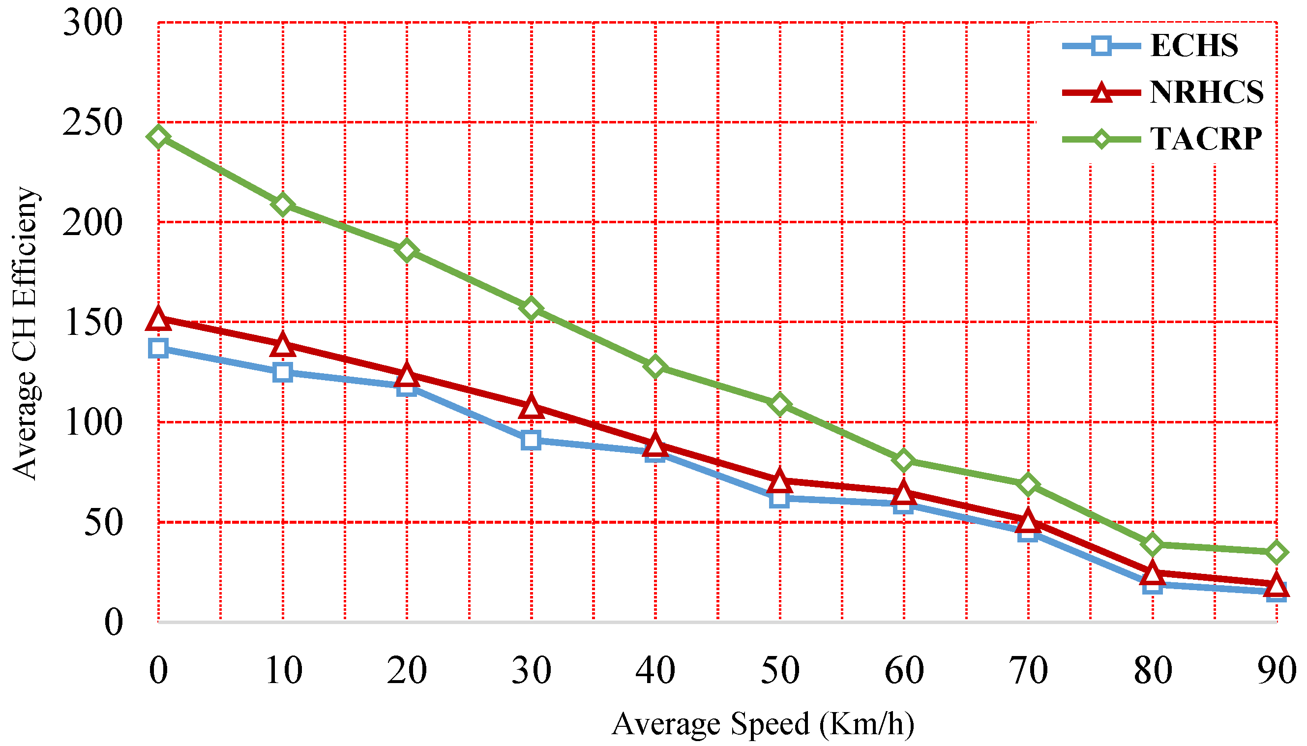 Designs 06 00089 g010