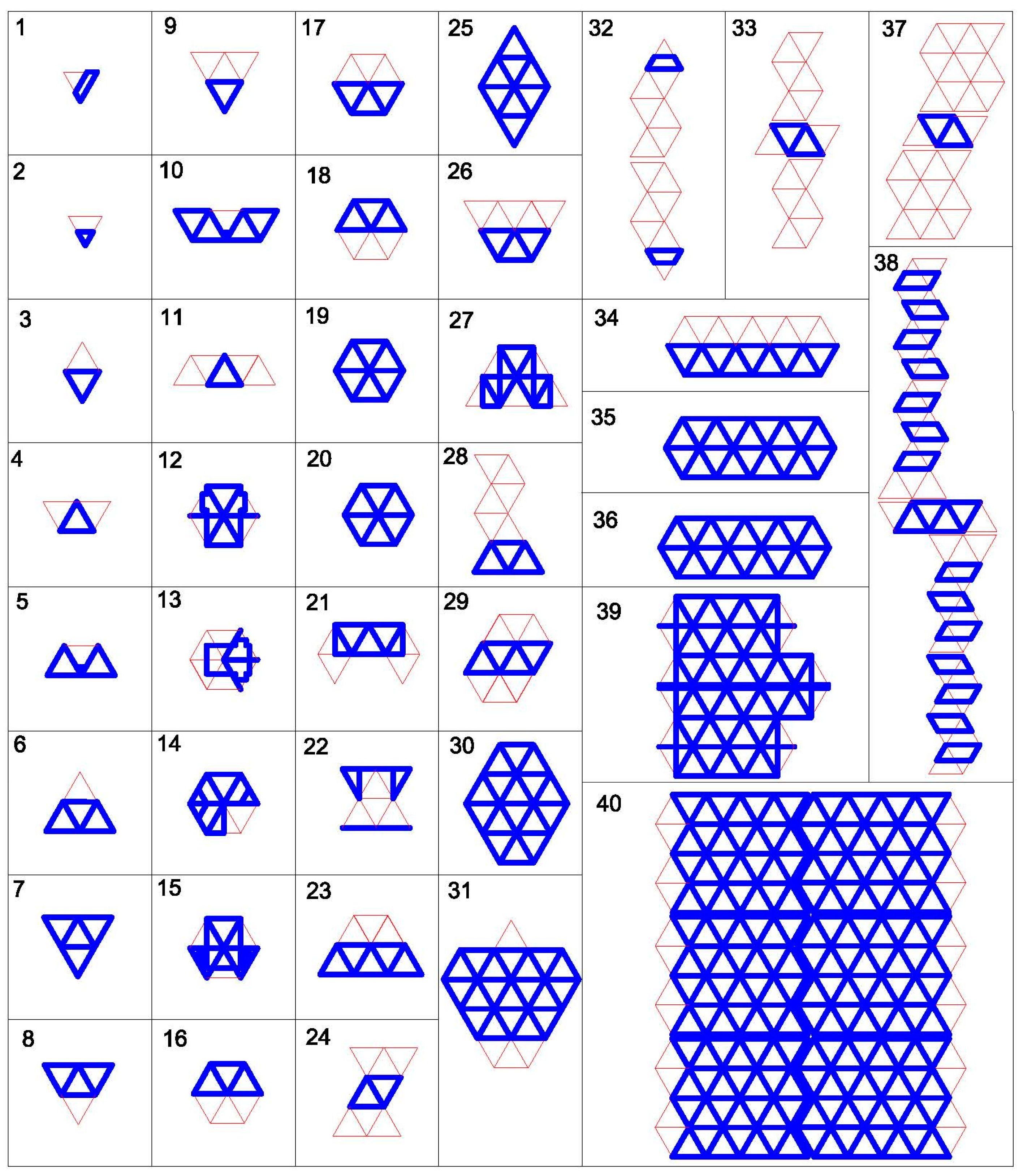 Designs 06 00090 g003