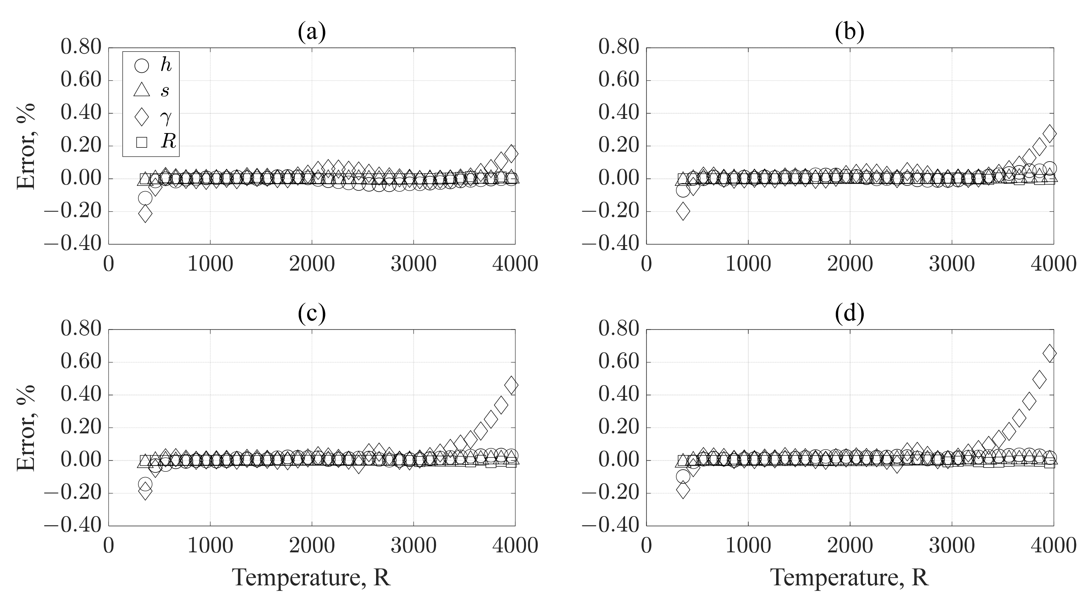 Designs 06 00091 g003 Designs 06 00091 g003