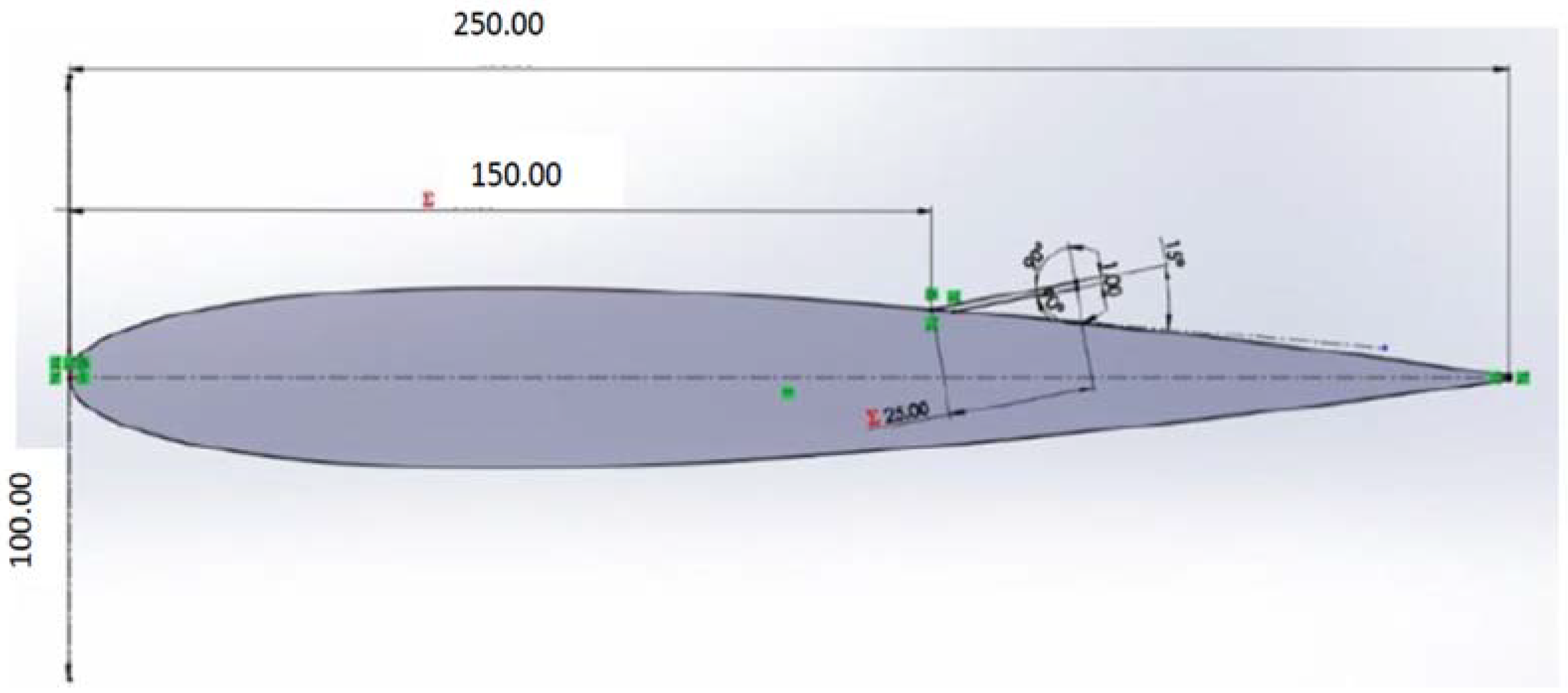 Designs 06 00092 g003 Designs 06 00092 g003
