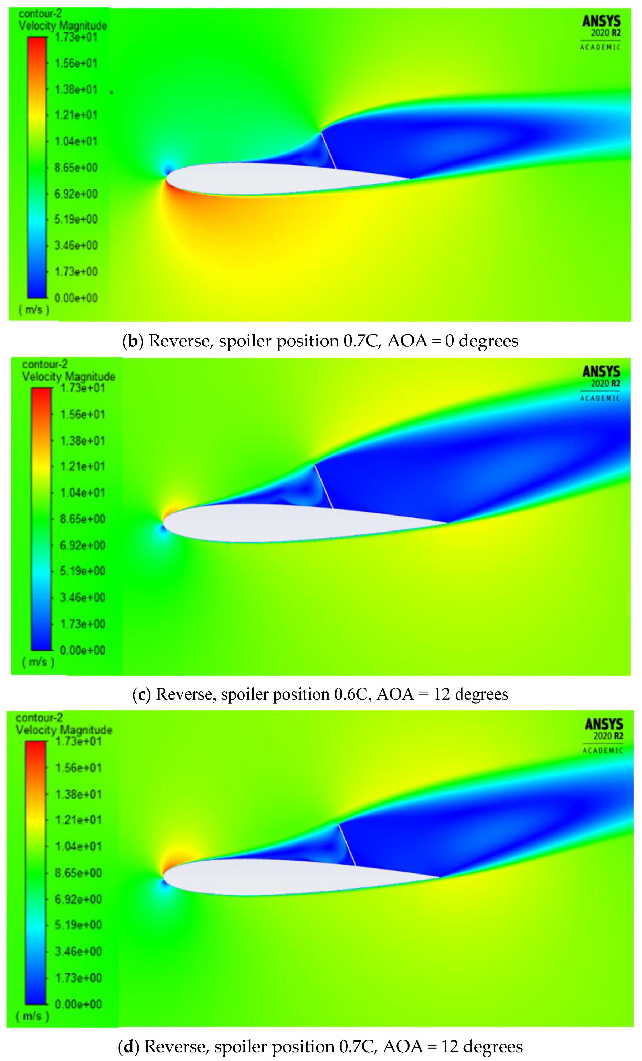 Designs 06 00092 g013b Designs 06 00092 g013b