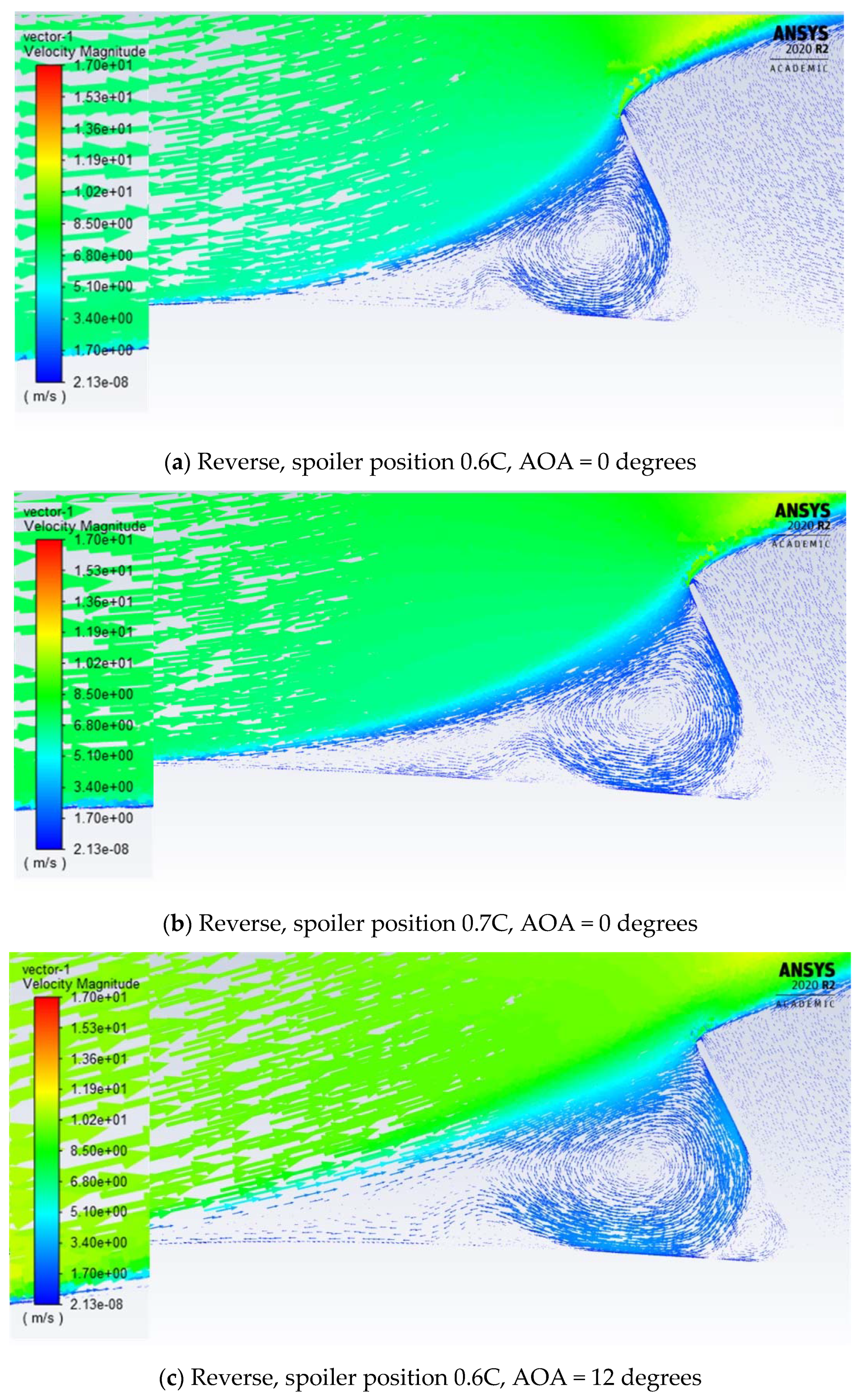 Designs 06 00092 g014a Designs 06 00092 g014a