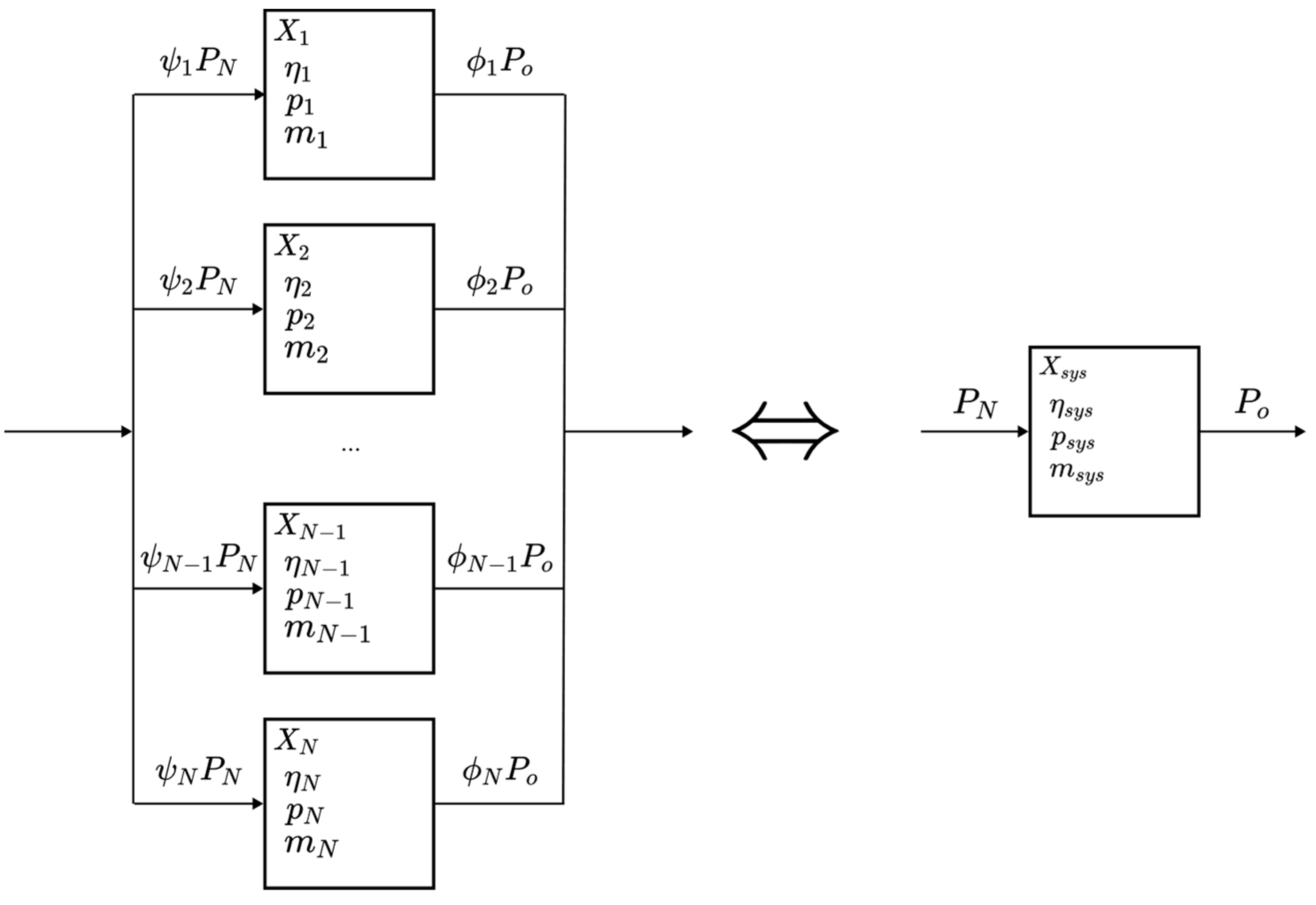Designs 06 00094 g005 Designs 06 00094 g005