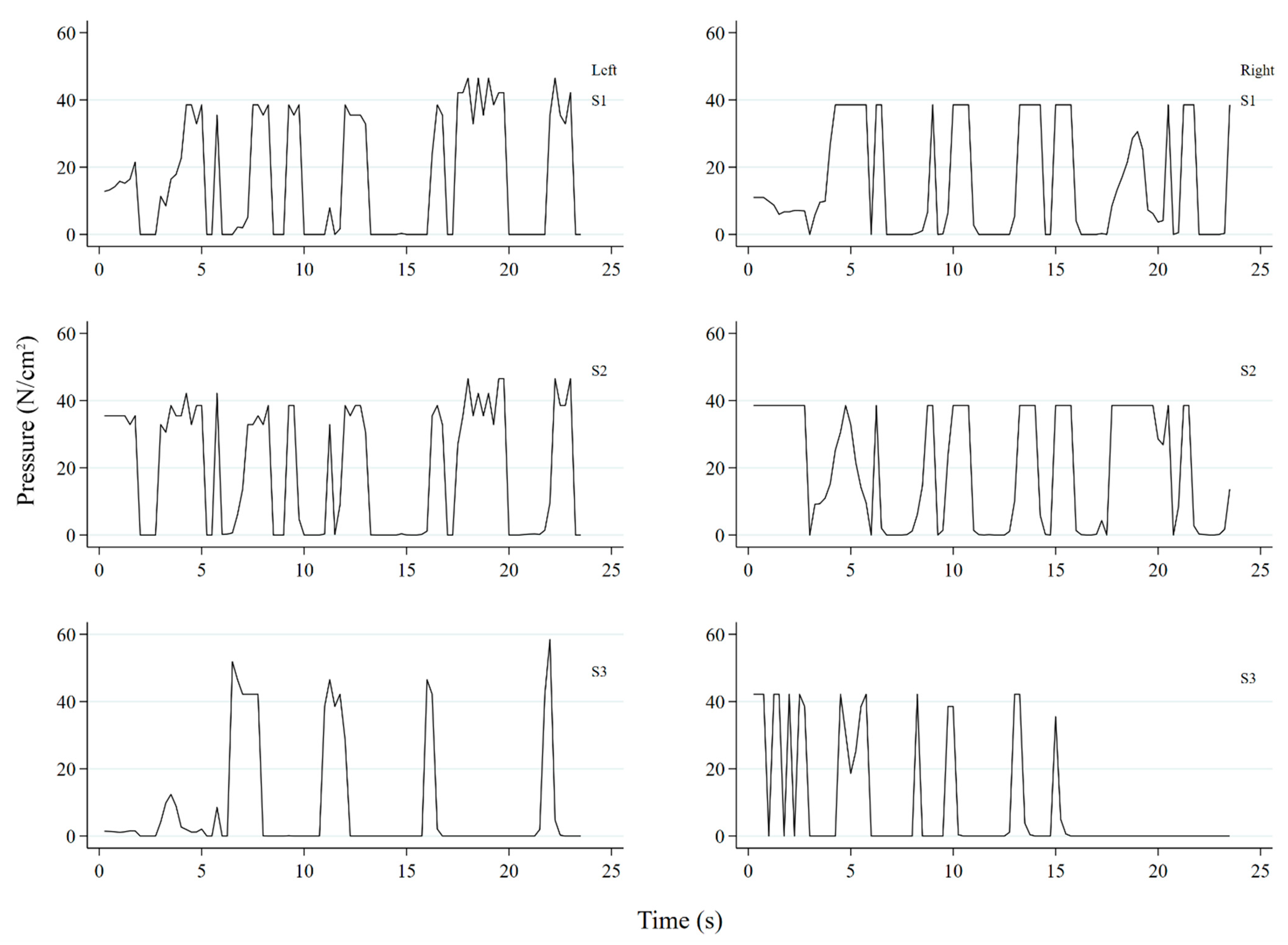 Designs 06 00095 g003