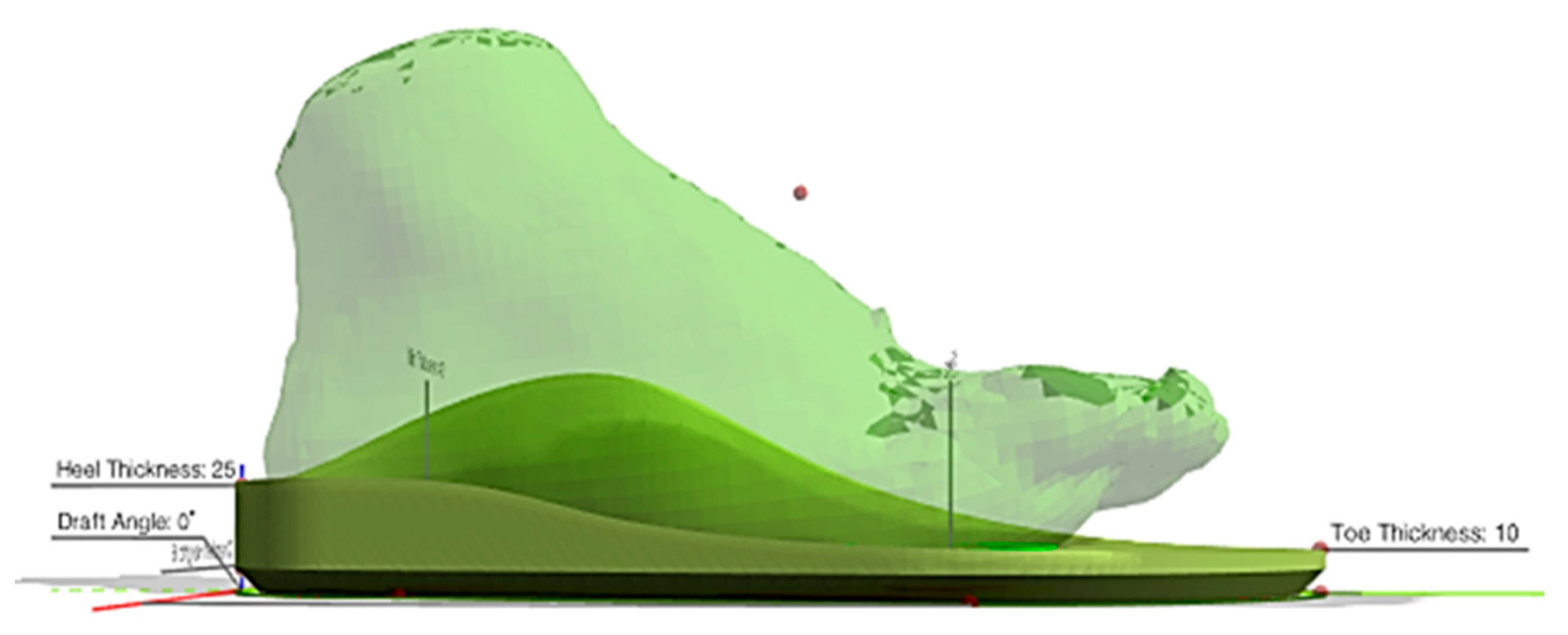 Designs 06 00095 g0a2